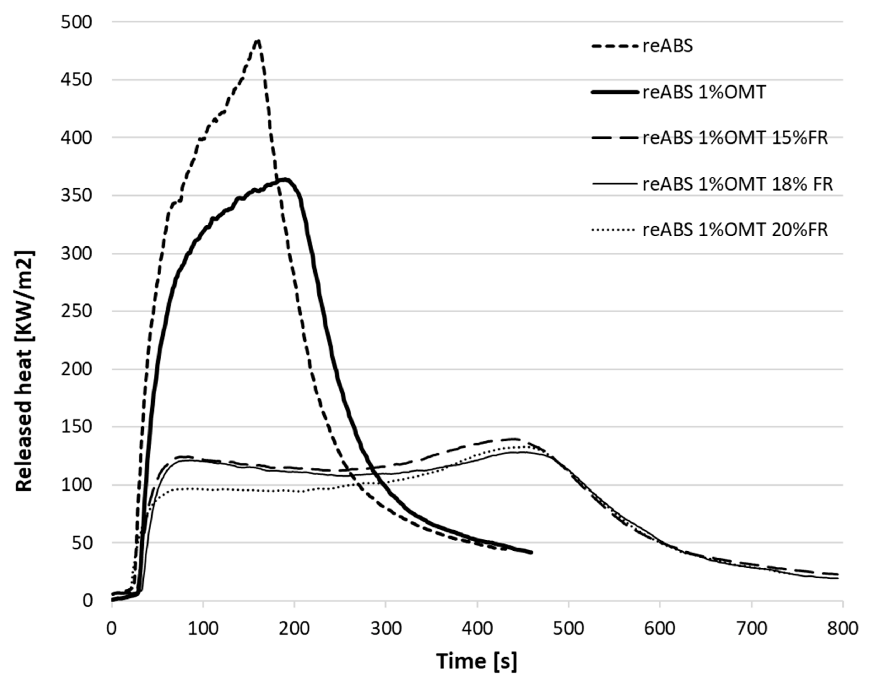 Applsci 09 05433 g002