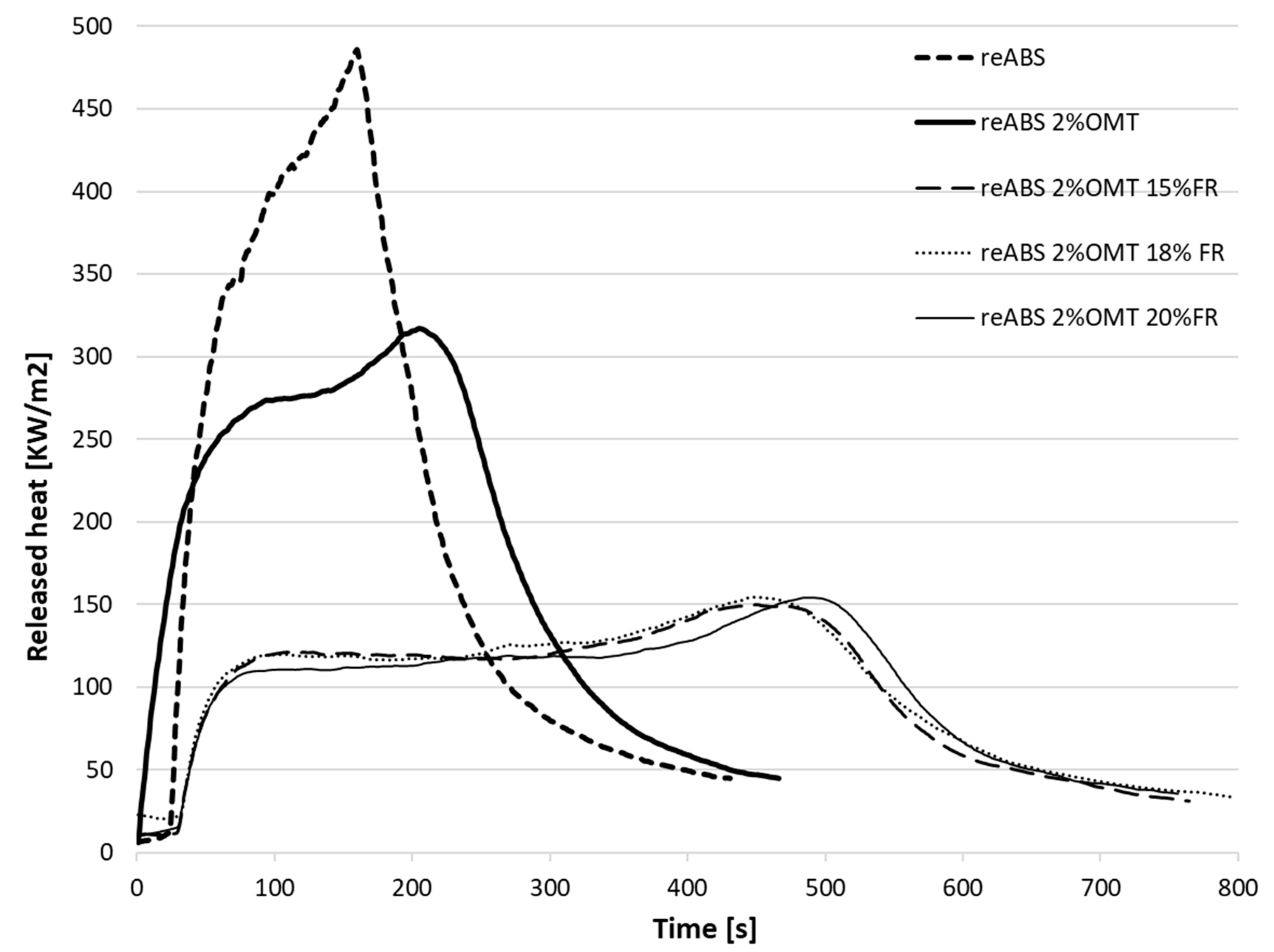 Applsci 09 05433 g003