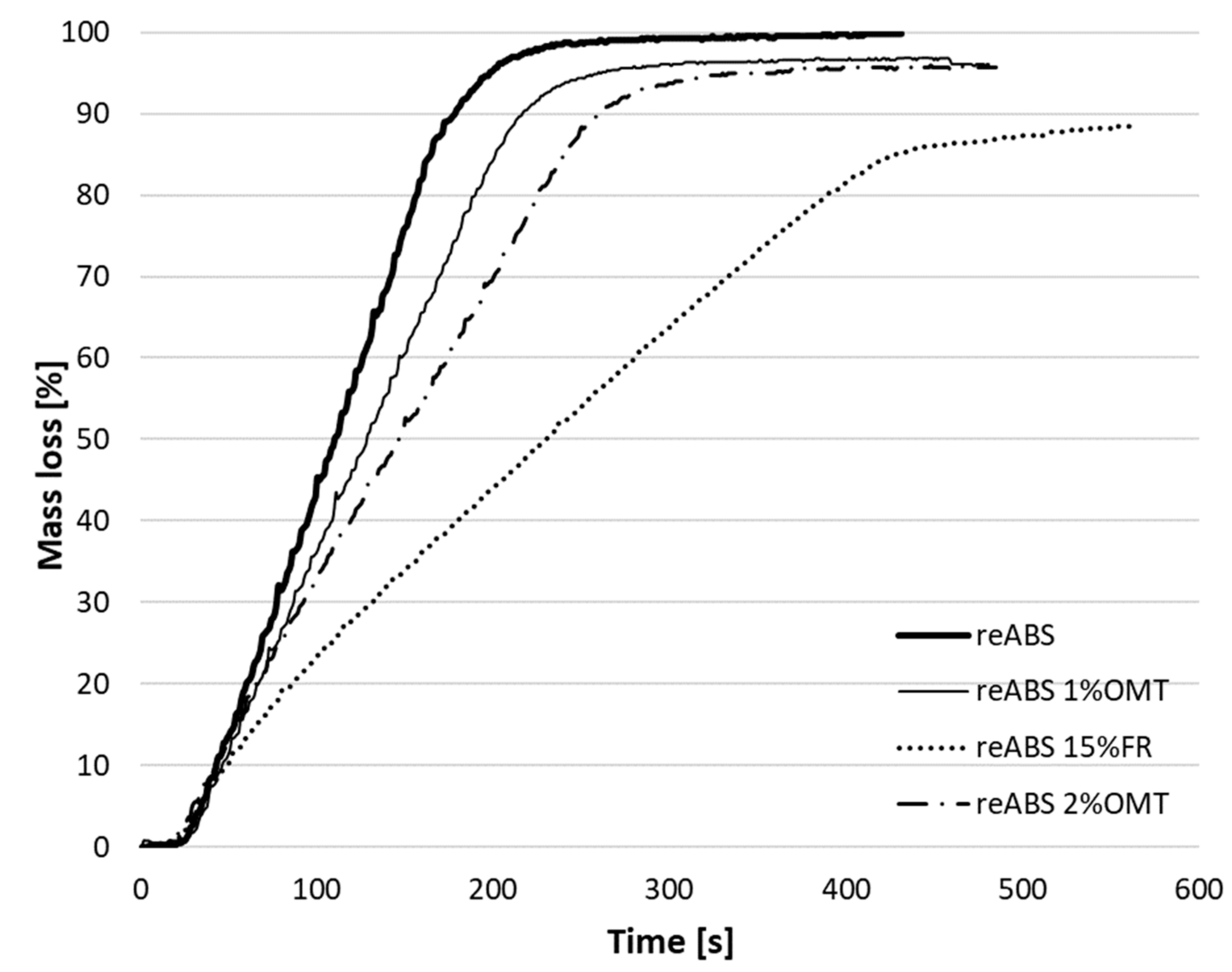 Applsci 09 05433 g004