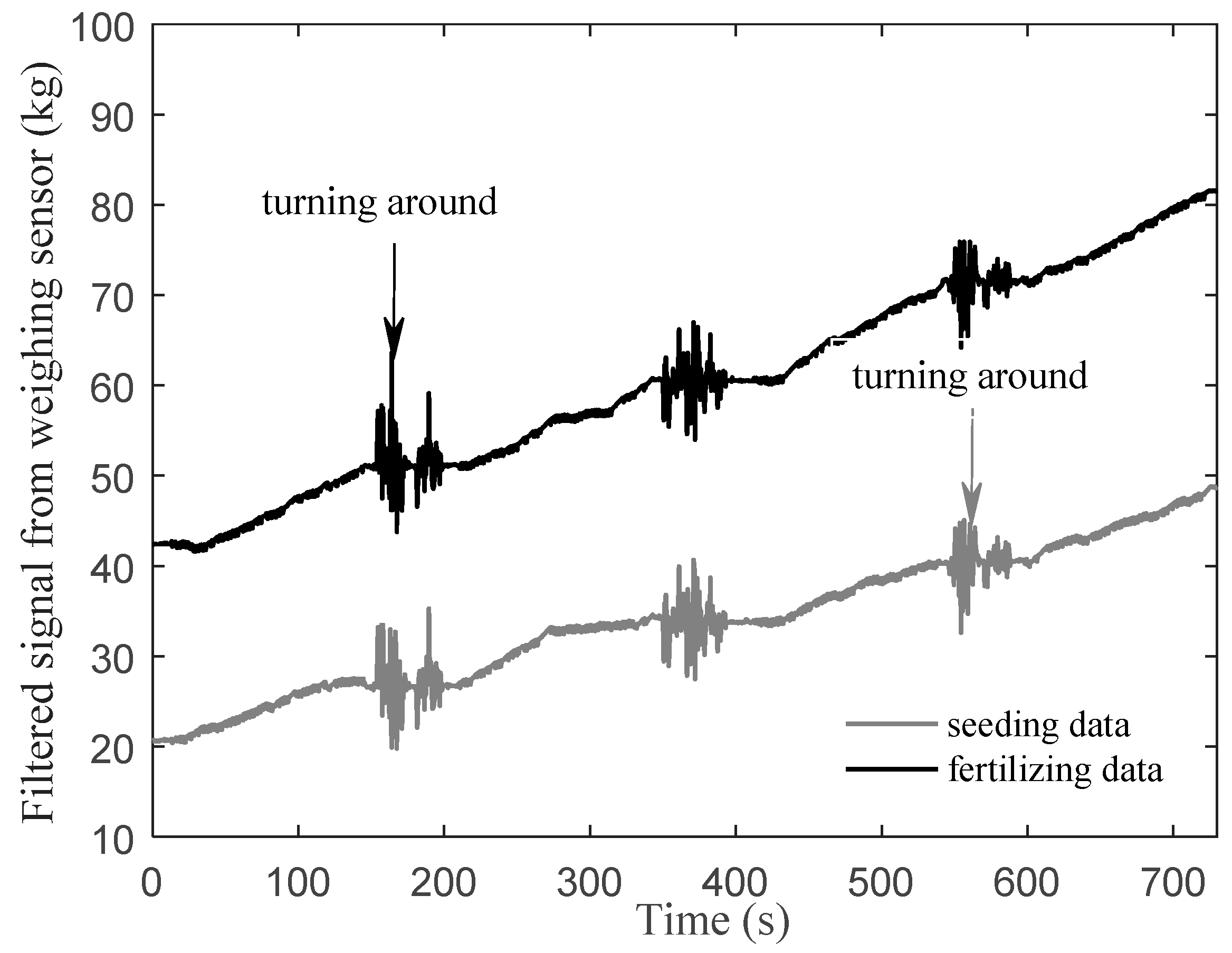 Applsci 09 05434 g007 550