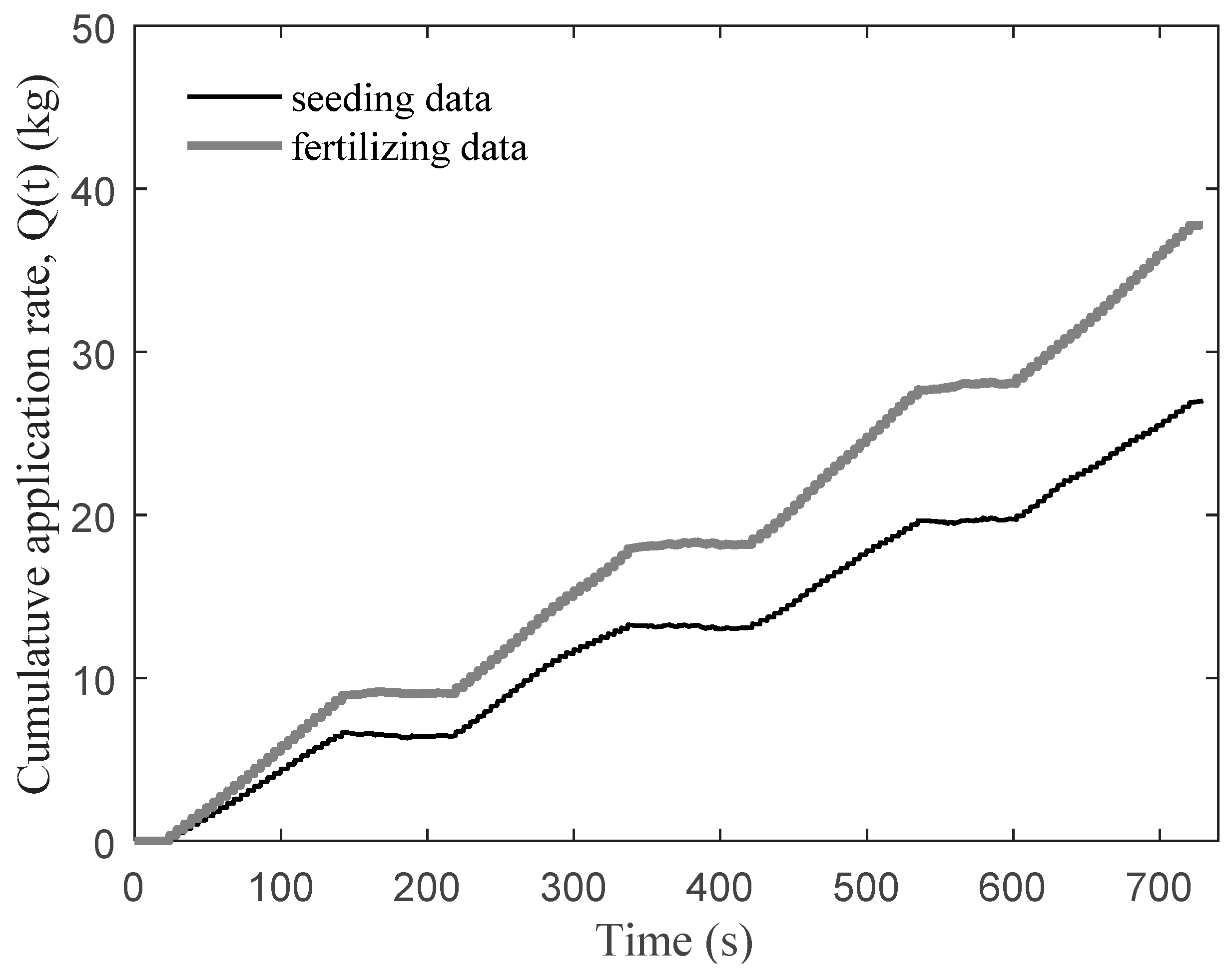 Applsci 09 05434 g008 550