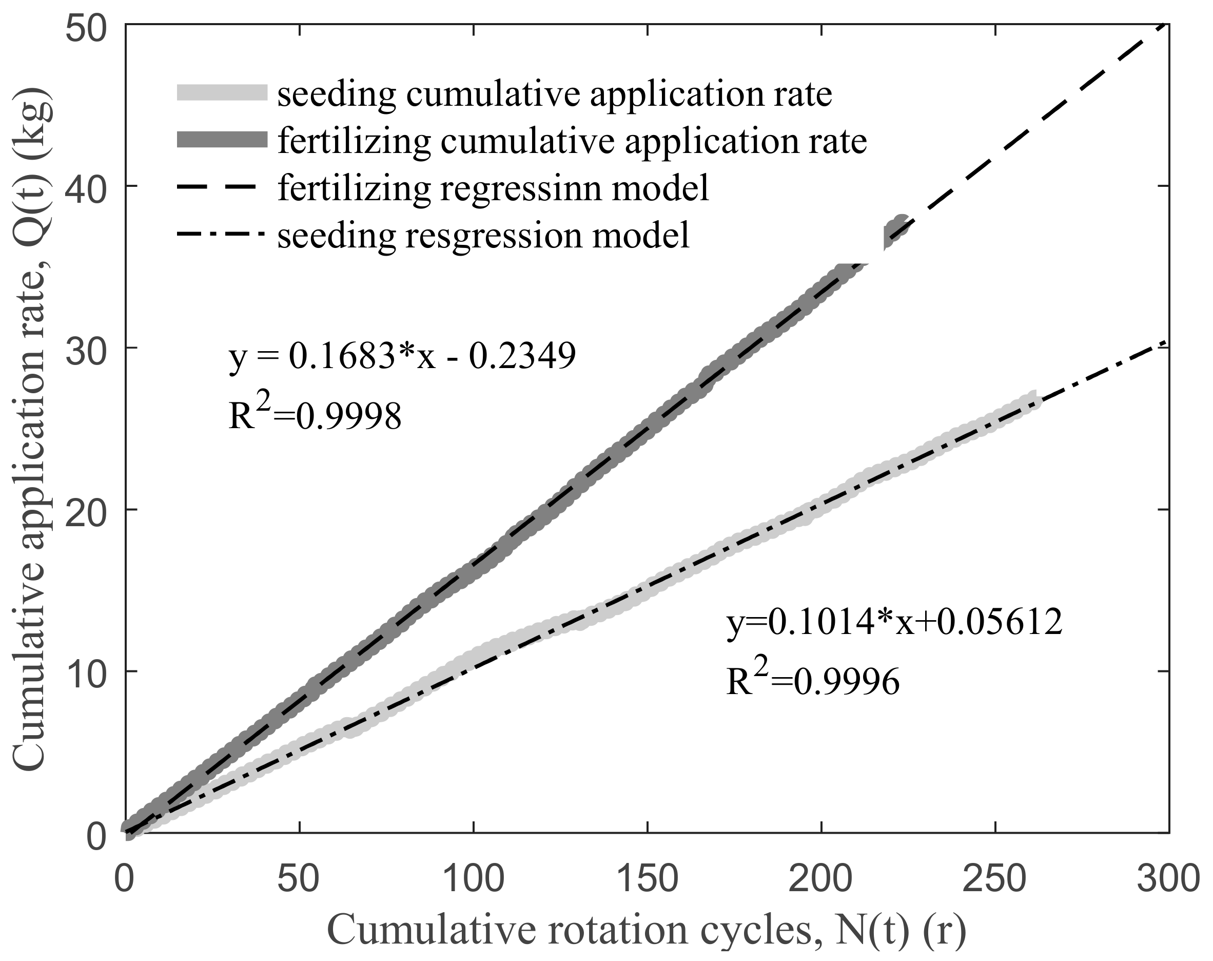 Applsci 09 05434 g009 550
