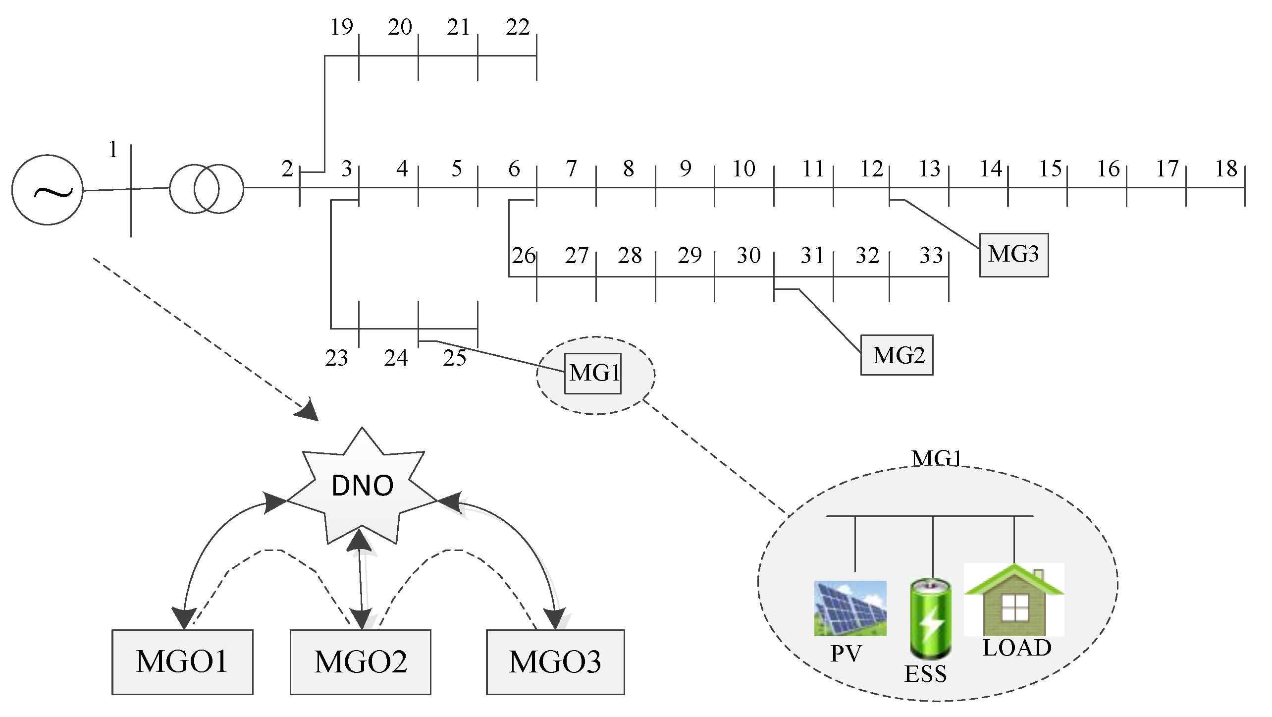 Applsci 09 05436 g001