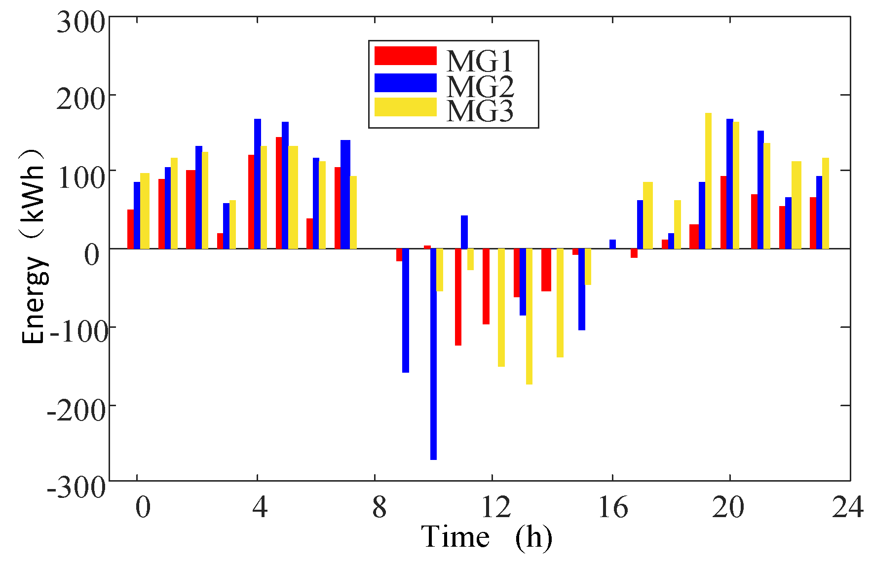 Applsci 09 05436 g008