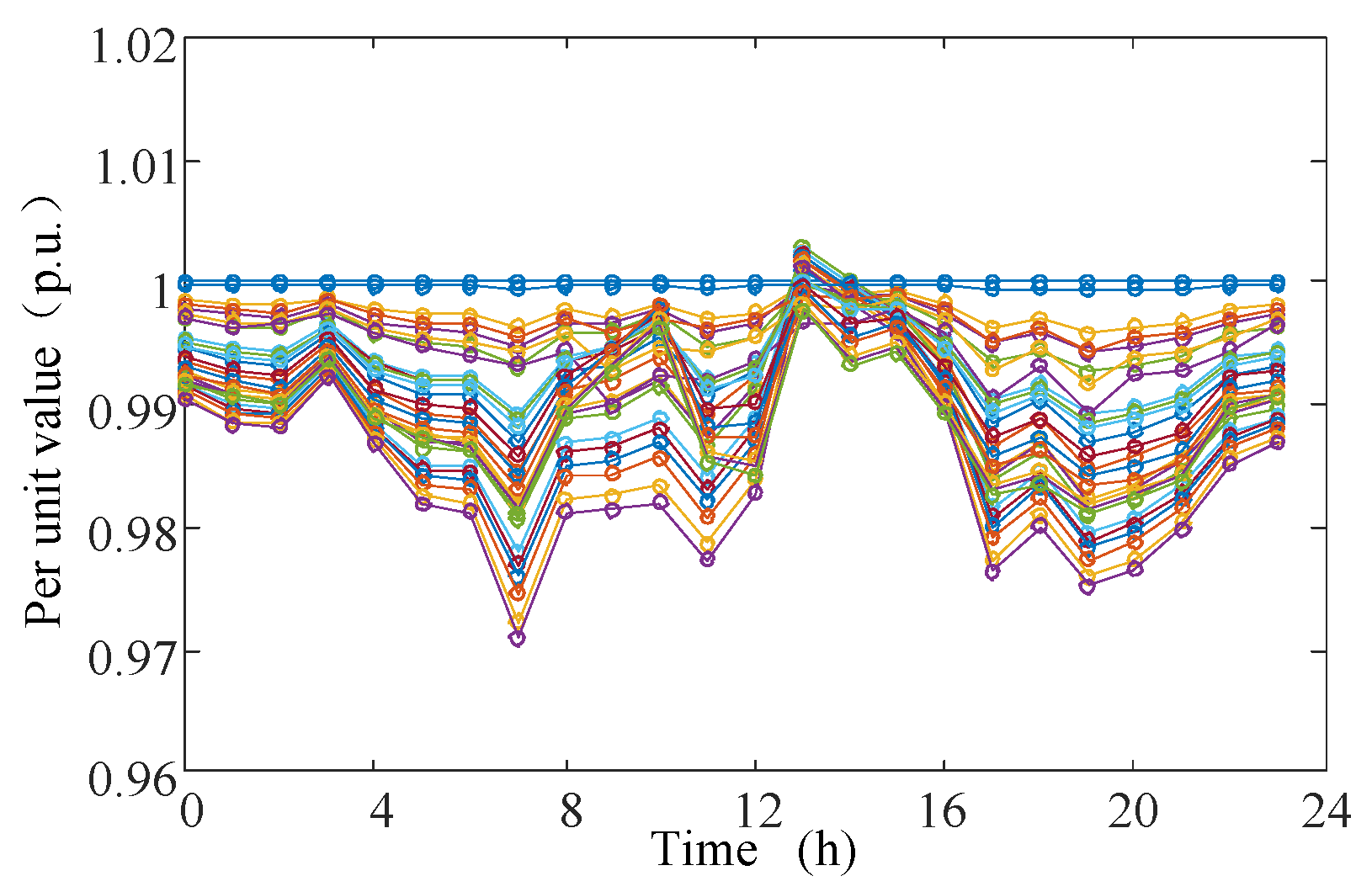 Applsci 09 05436 g010
