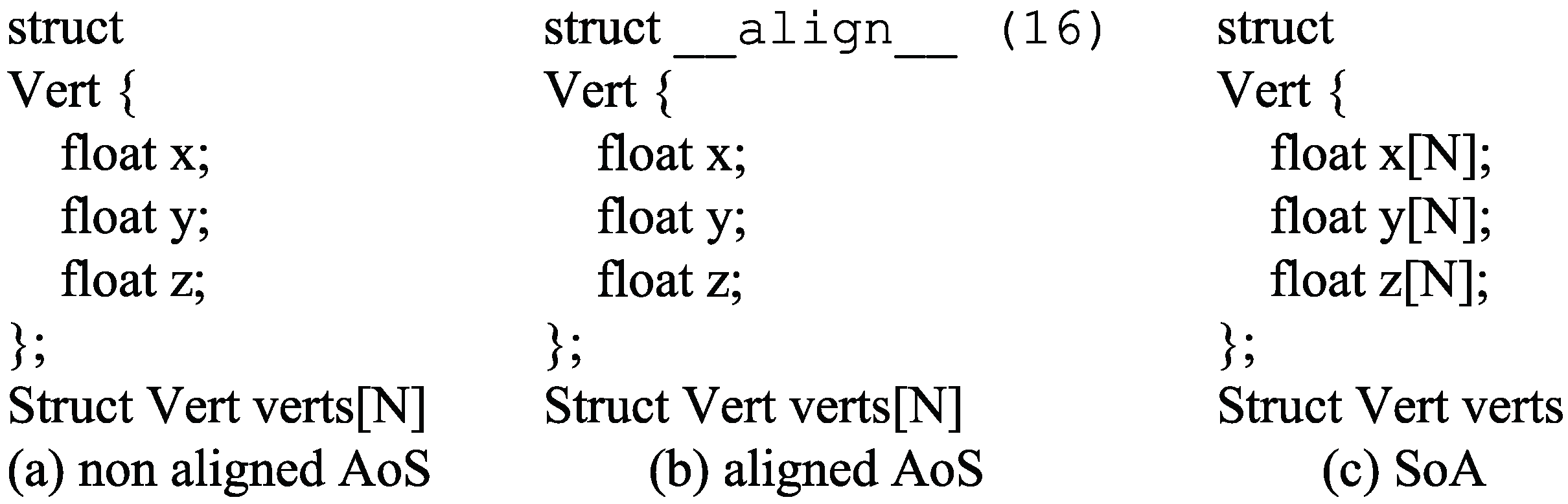 Applsci 09 05437 g002