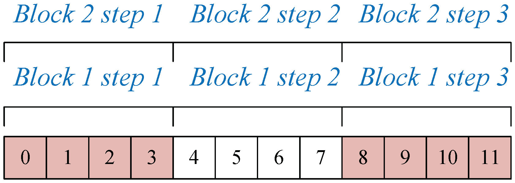 Applsci 09 05437 g005