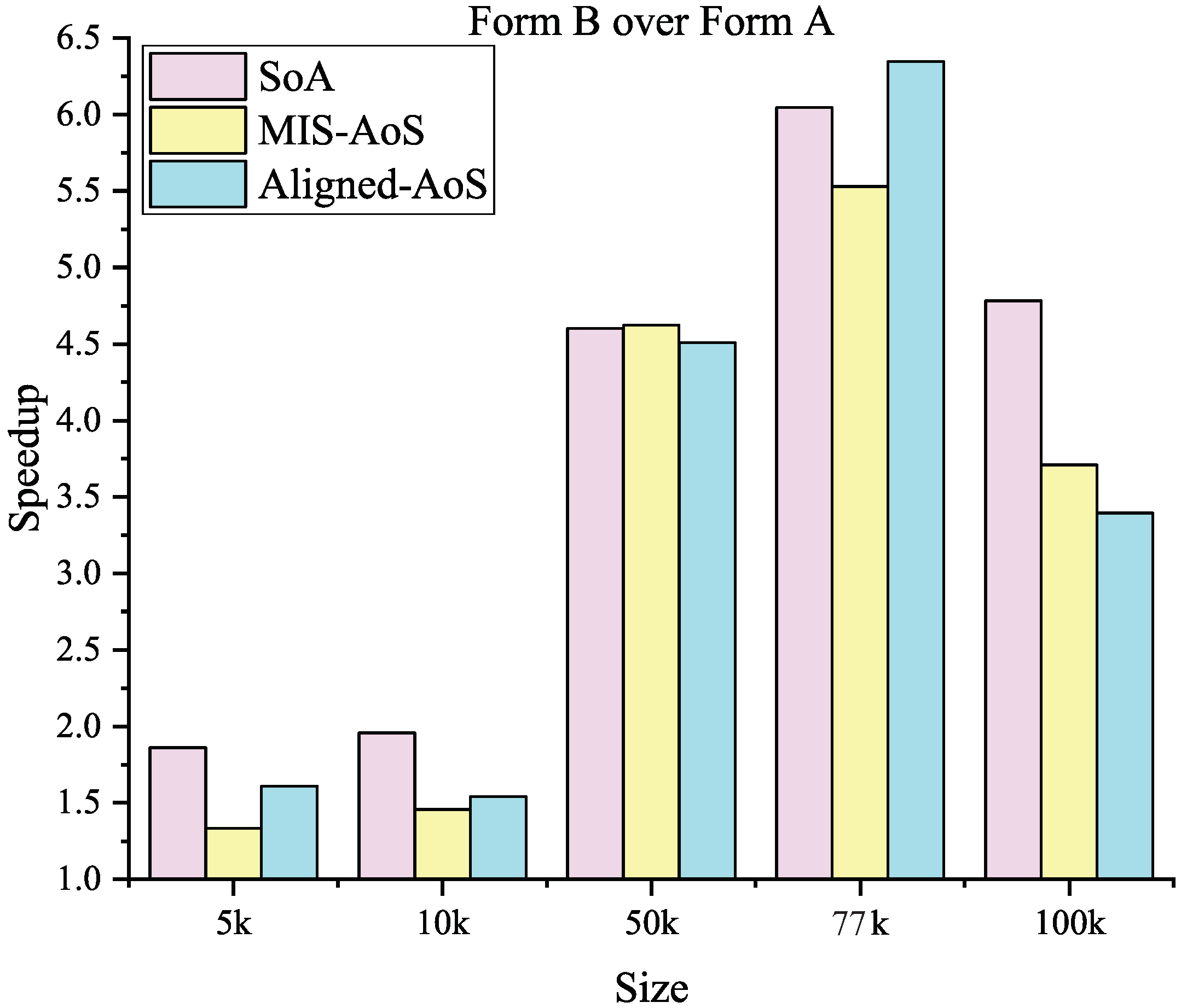 Applsci 09 05437 g008