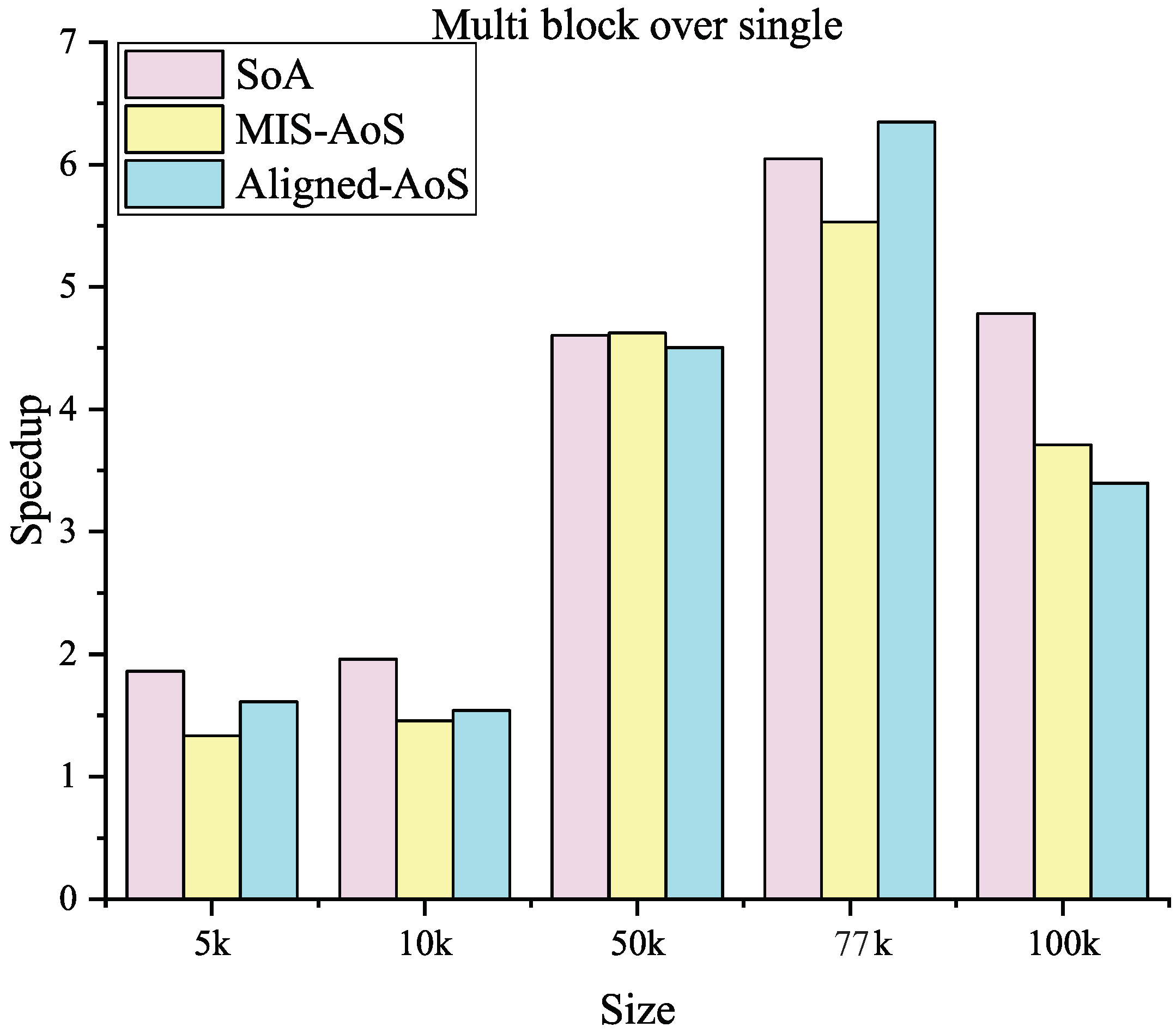 Applsci 09 05437 g011