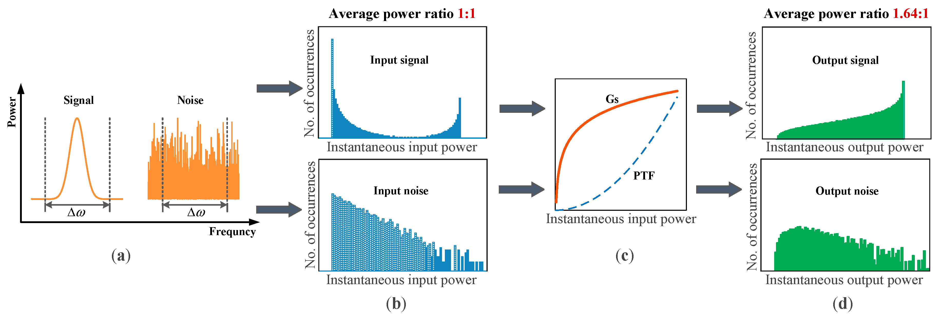 Applsci 09 05438 g001
