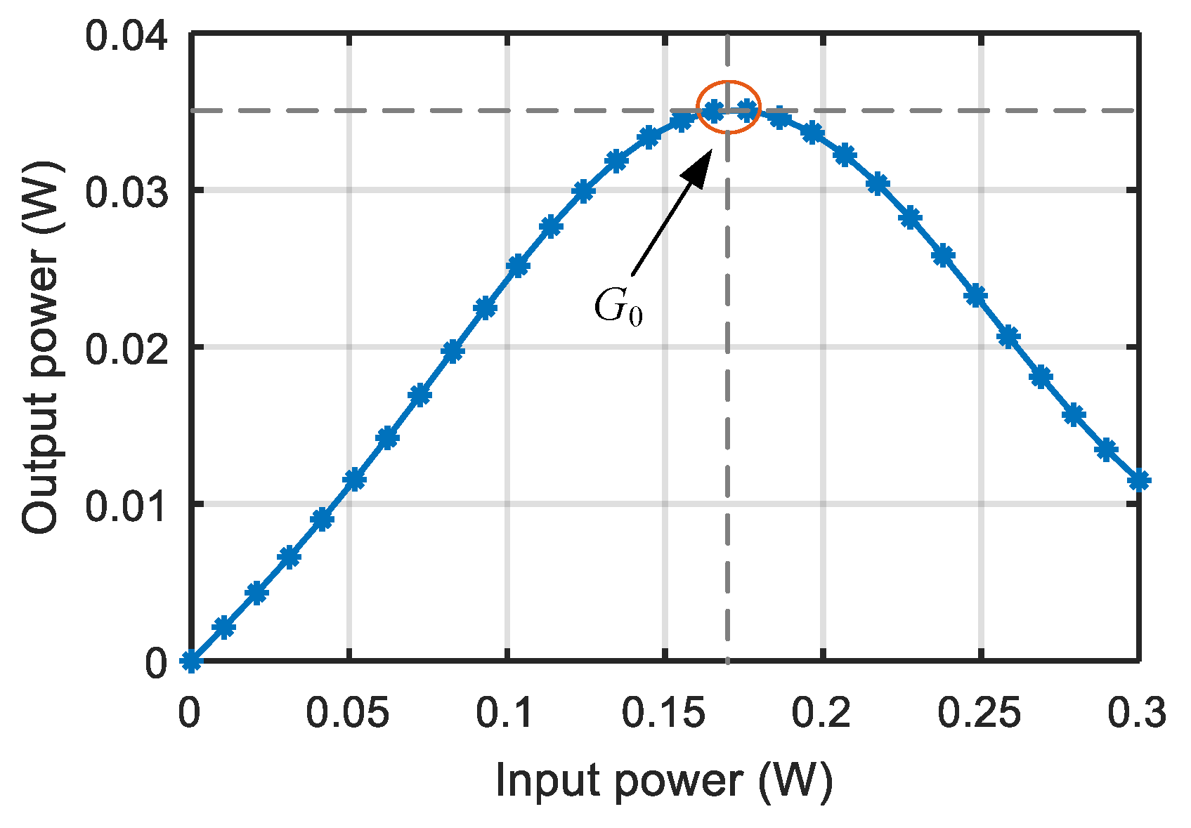 Applsci 09 05438 g004