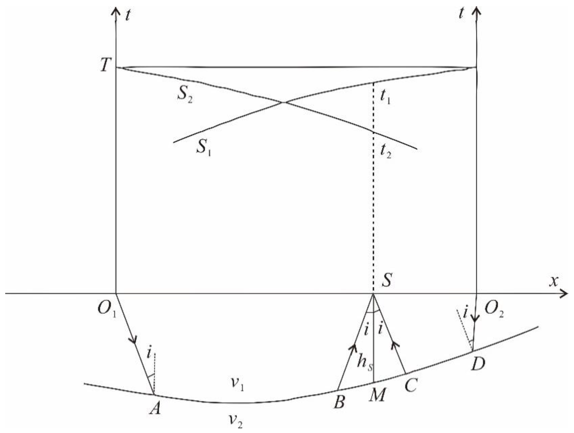 Applsci 09 05439 g001