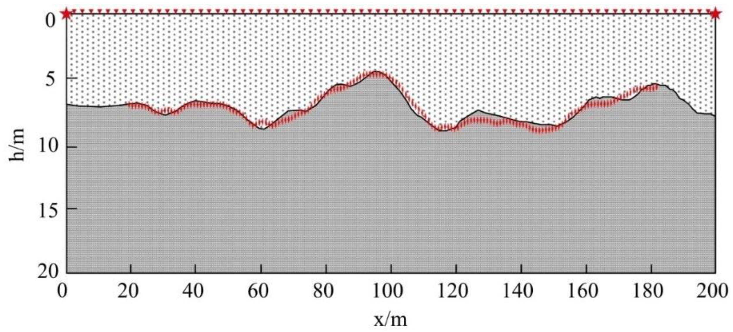 Applsci 09 05439 g002