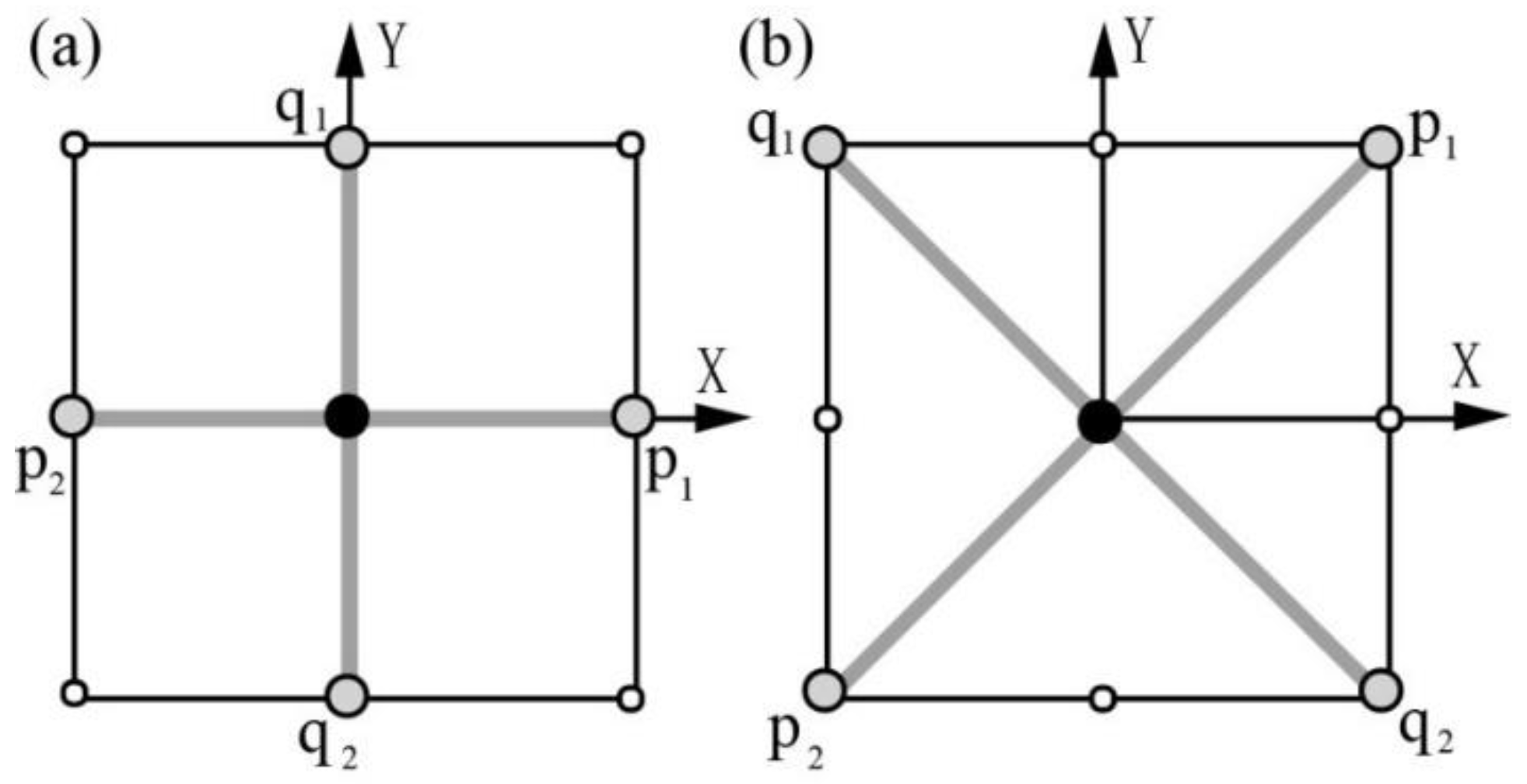 Applsci 09 05439 g003