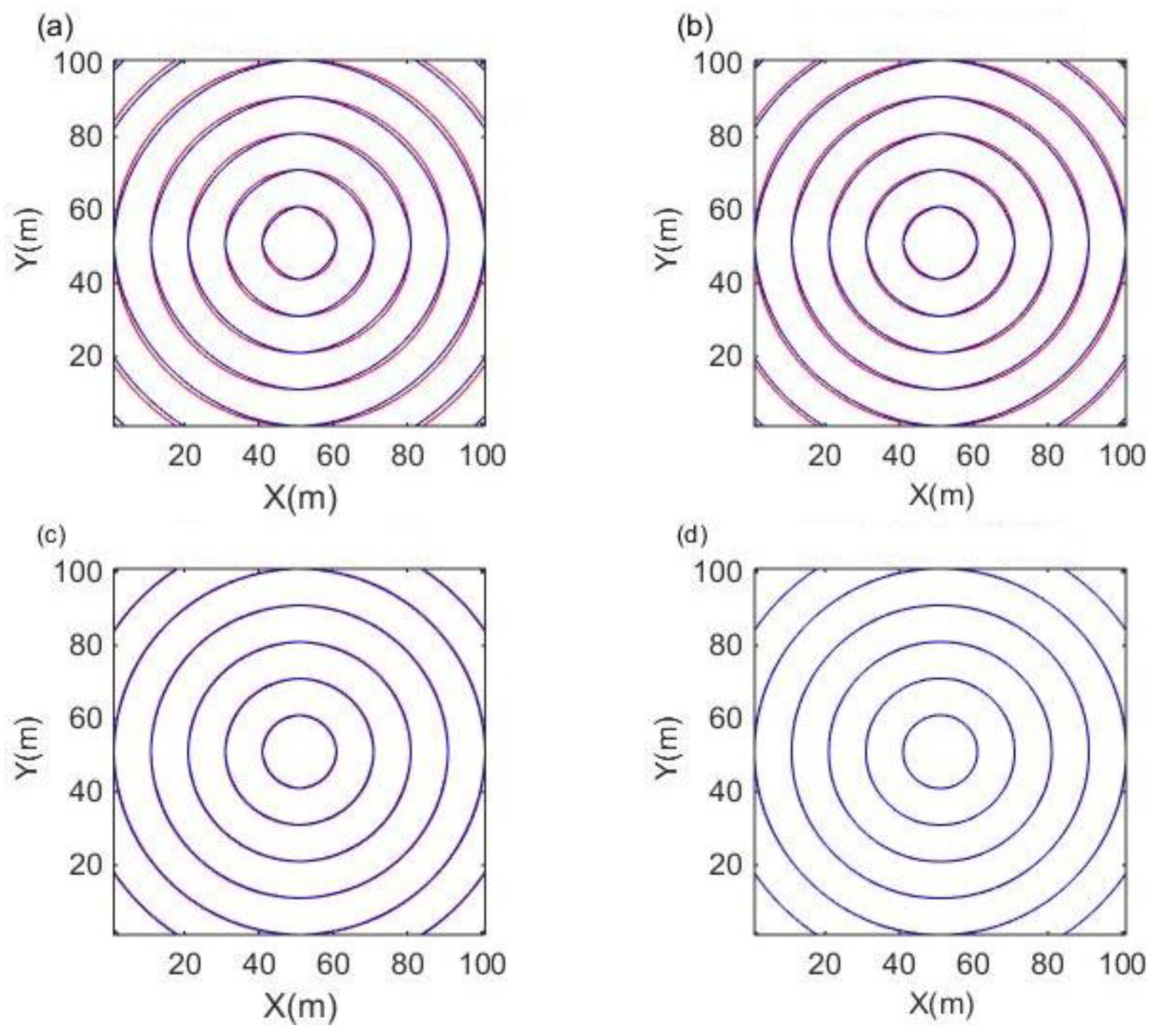 Applsci 09 05439 g005