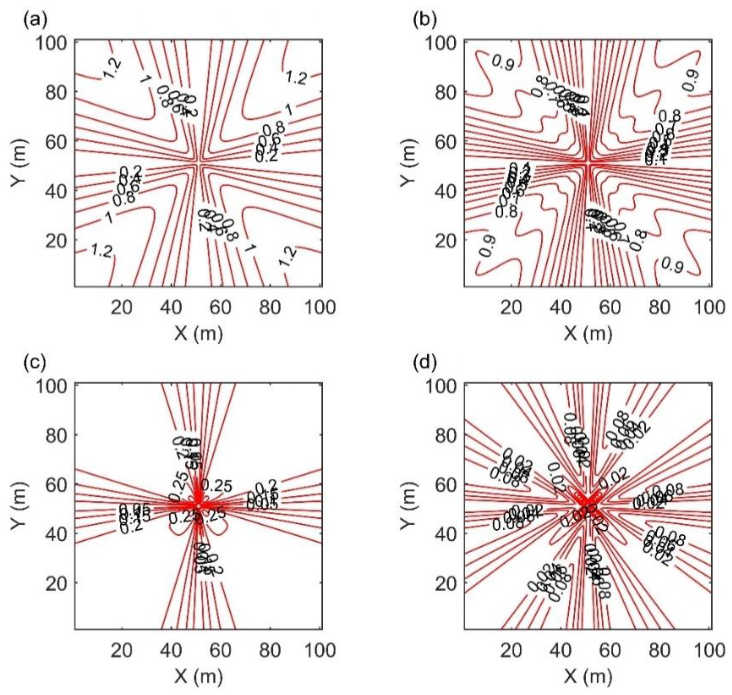 Applsci 09 05439 g006