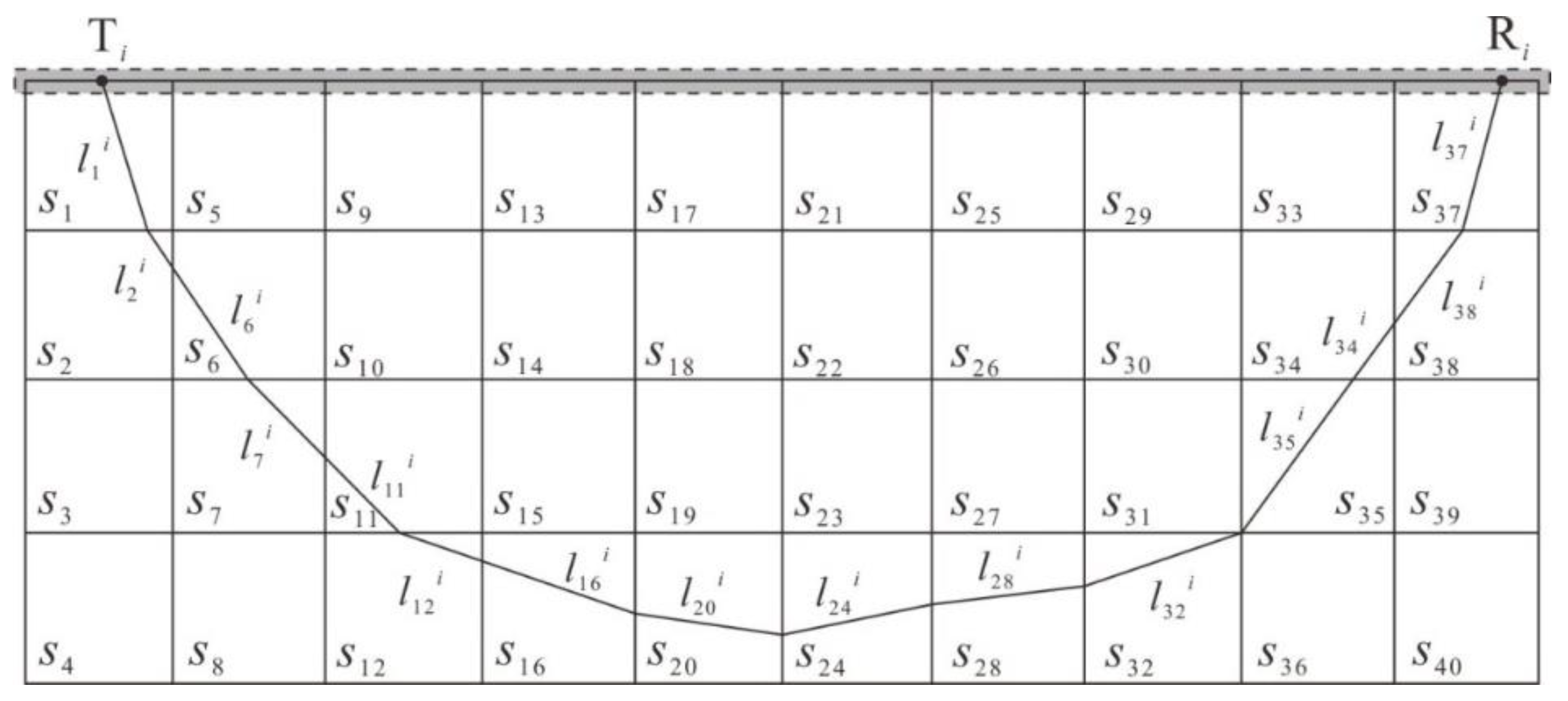 Applsci 09 05439 g007