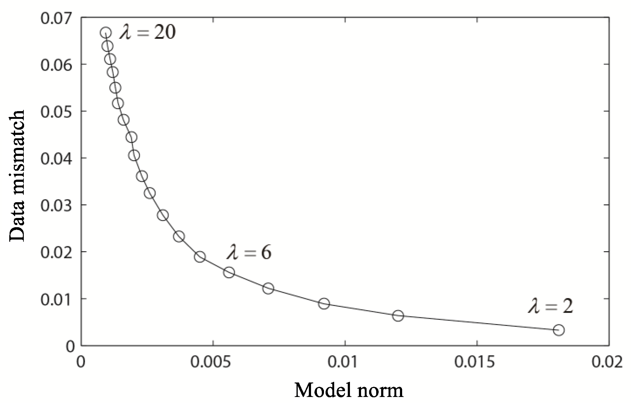 Applsci 09 05439 g008