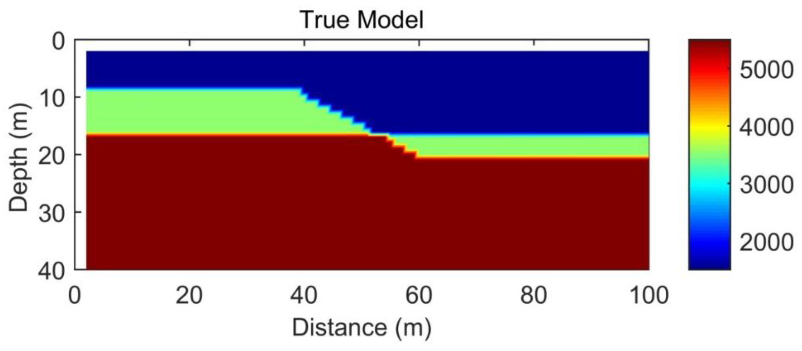 Applsci 09 05439 g009