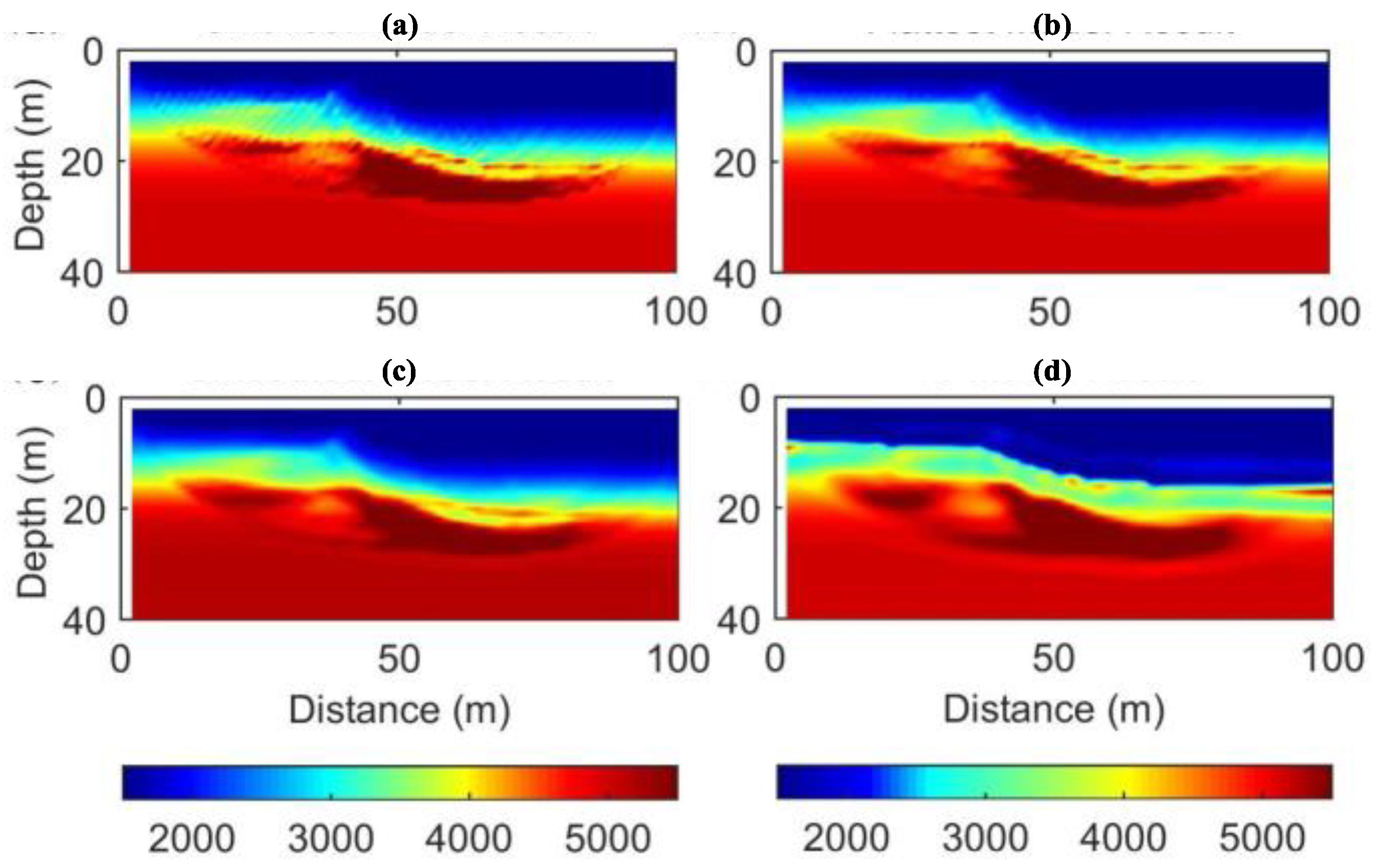 Applsci 09 05439 g014