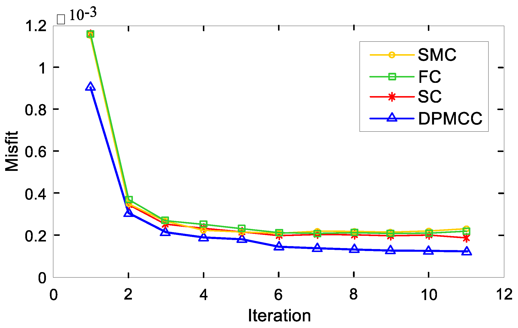 Applsci 09 05439 g015