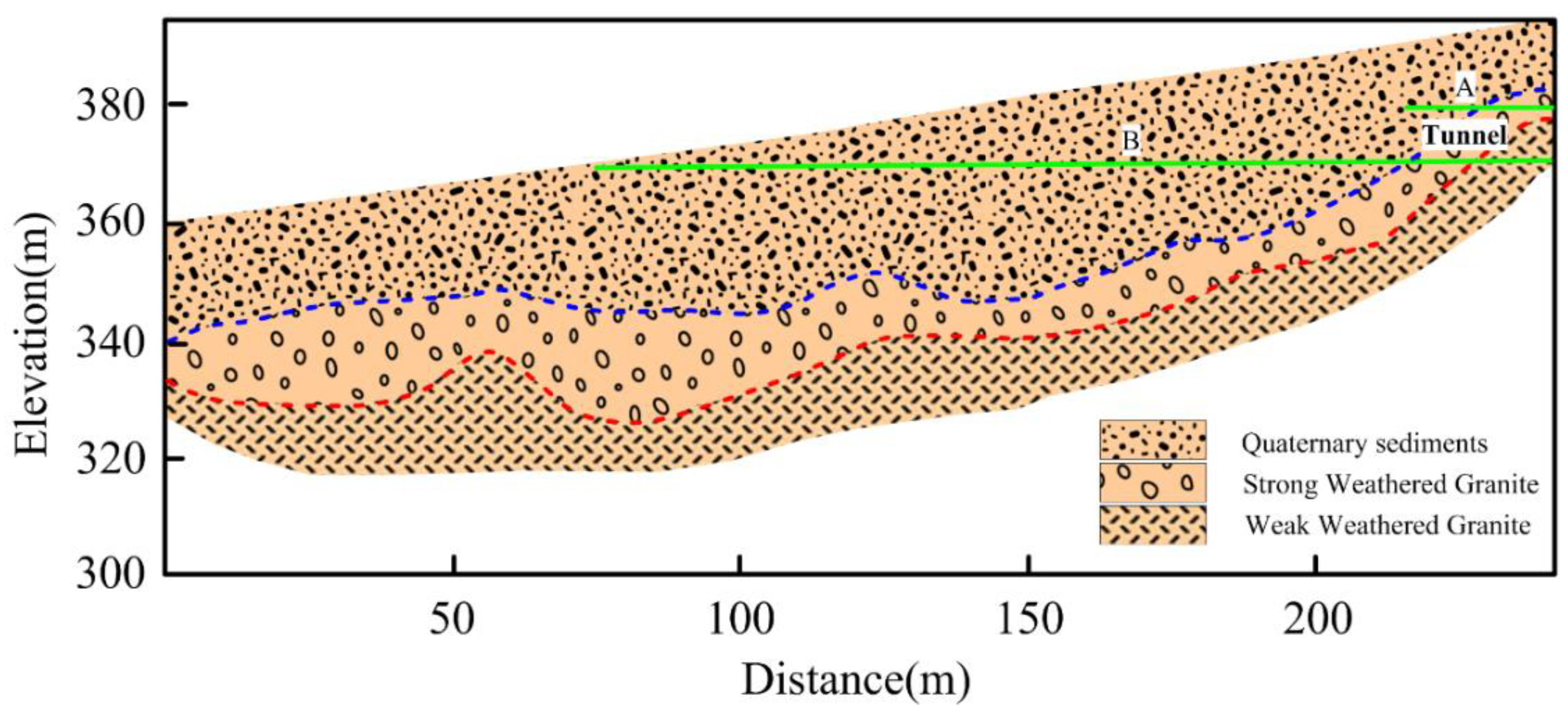 Applsci 09 05439 g017