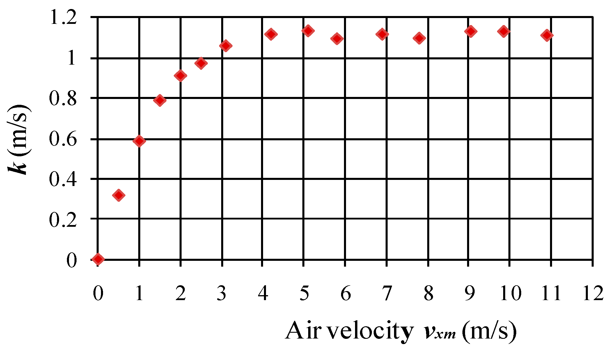 Applsci 09 05440 g002