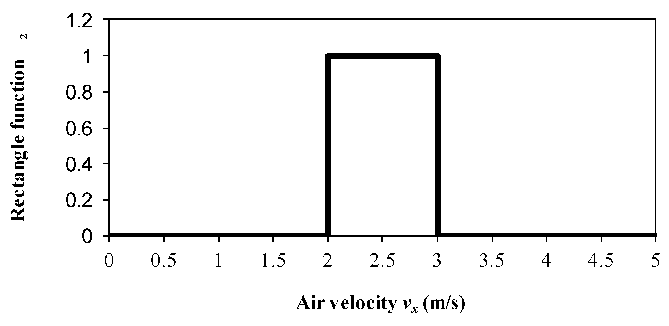 Applsci 09 05440 g003