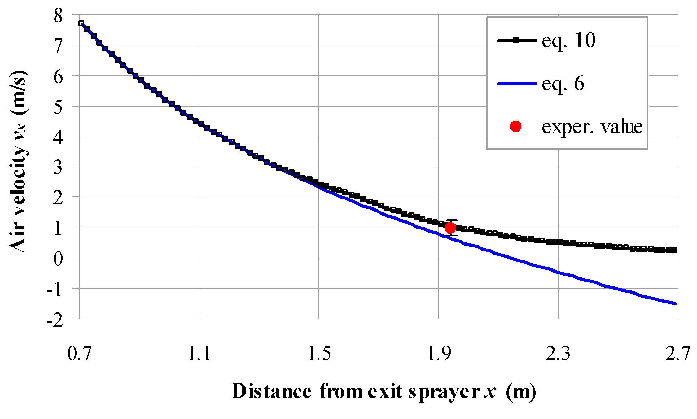 Applsci 09 05440 g004