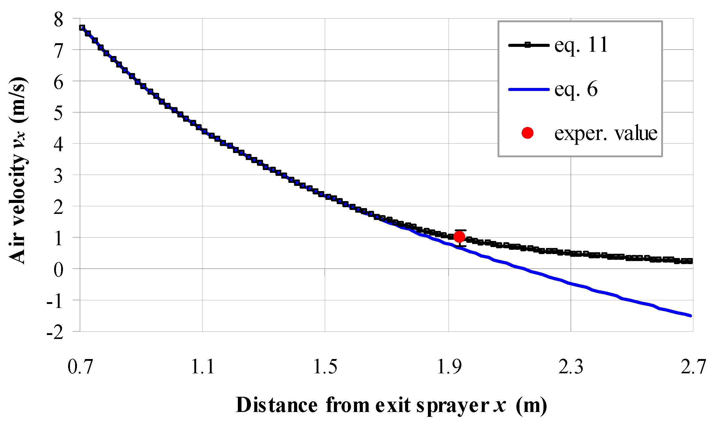 Applsci 09 05440 g005