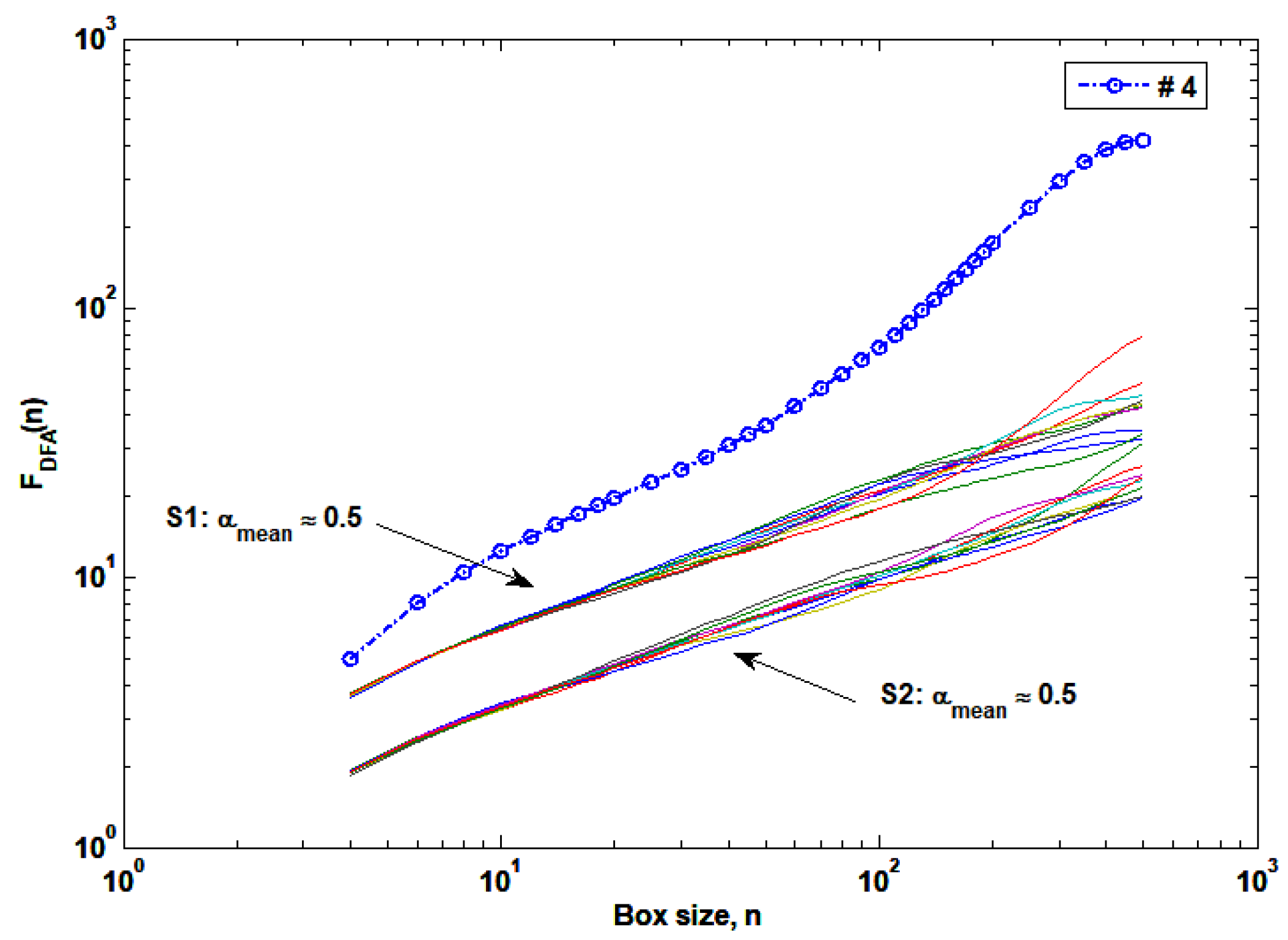 Applsci 09 05441 g004
