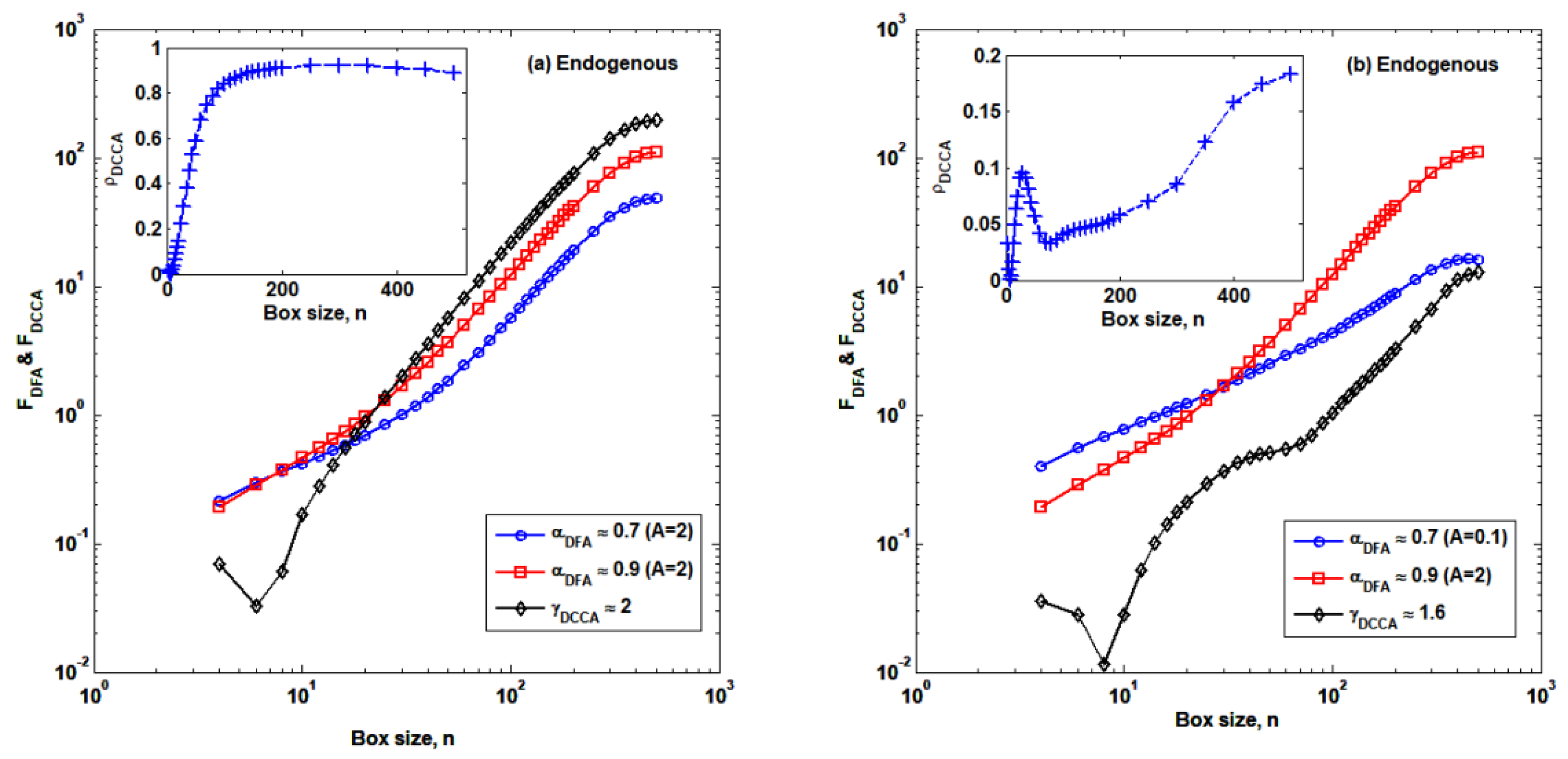 Applsci 09 05441 g011