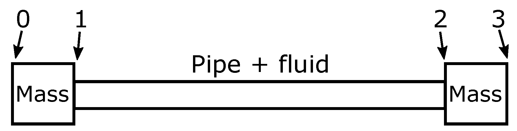 Applsci 09 05444 g003