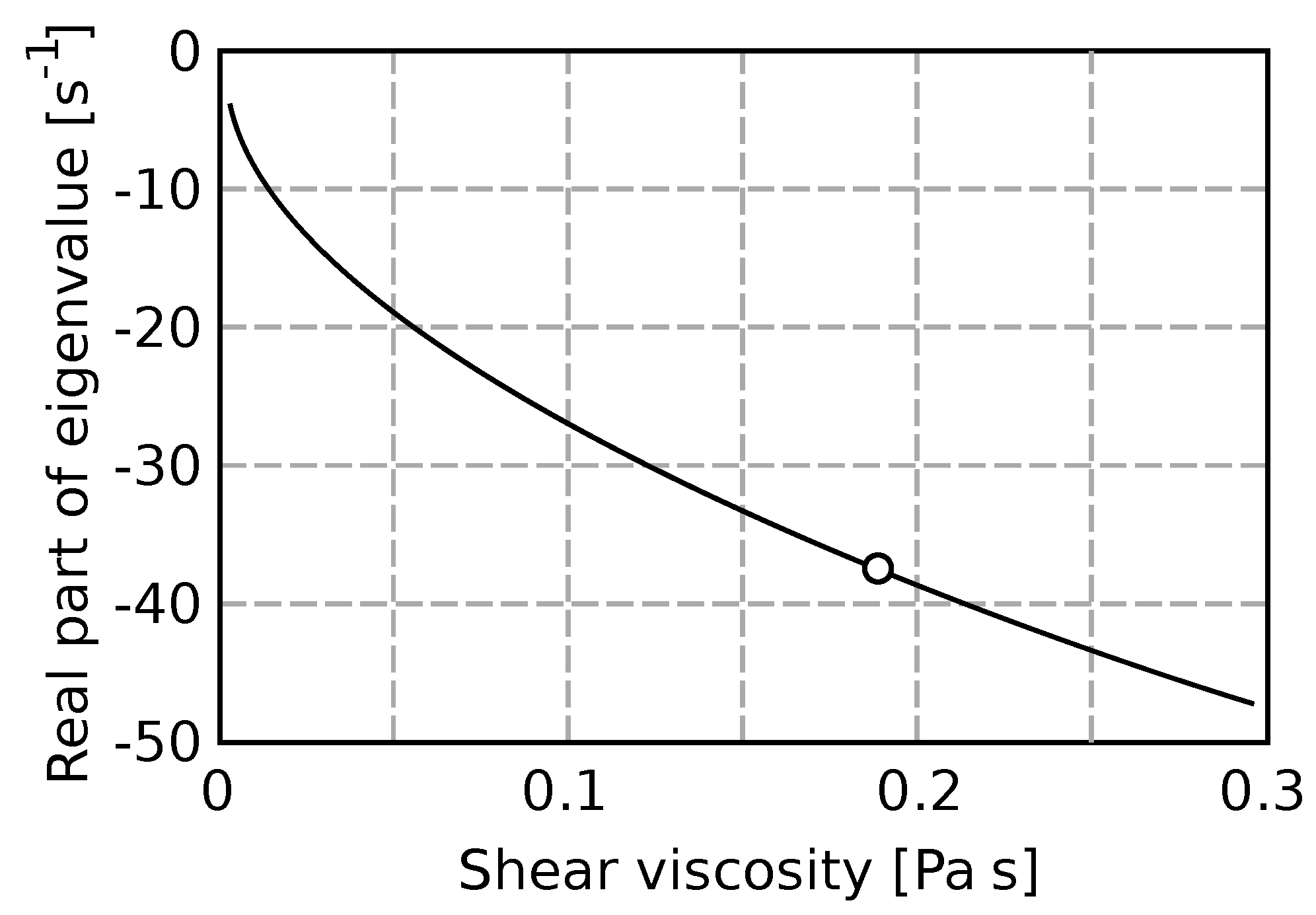 Applsci 09 05444 g008