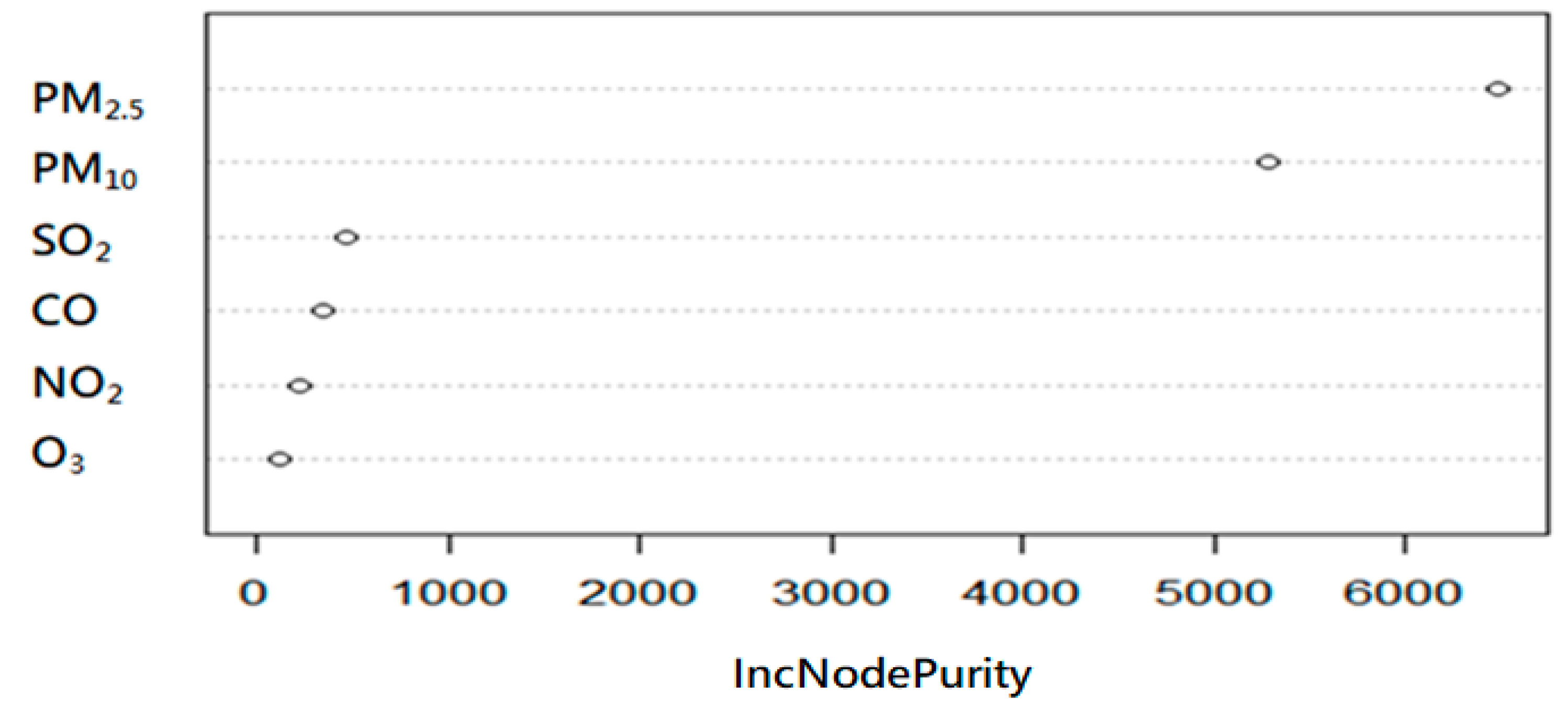 Applsci 09 05445 g002