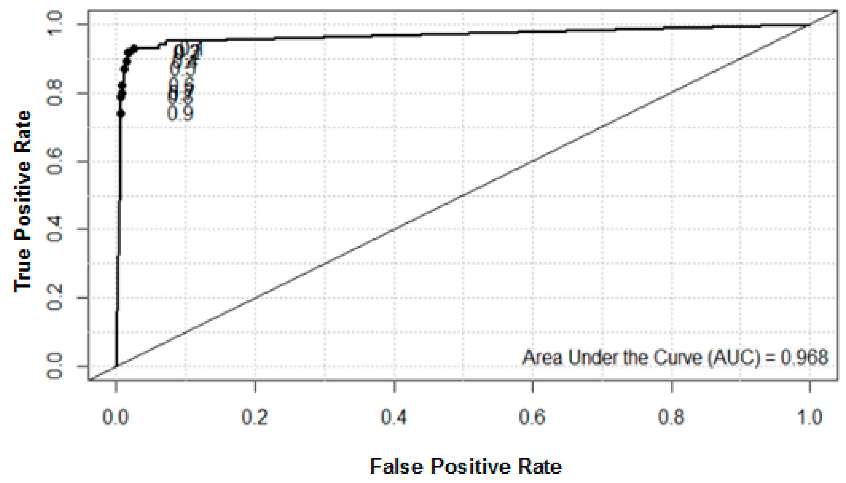 Applsci 09 05445 g003