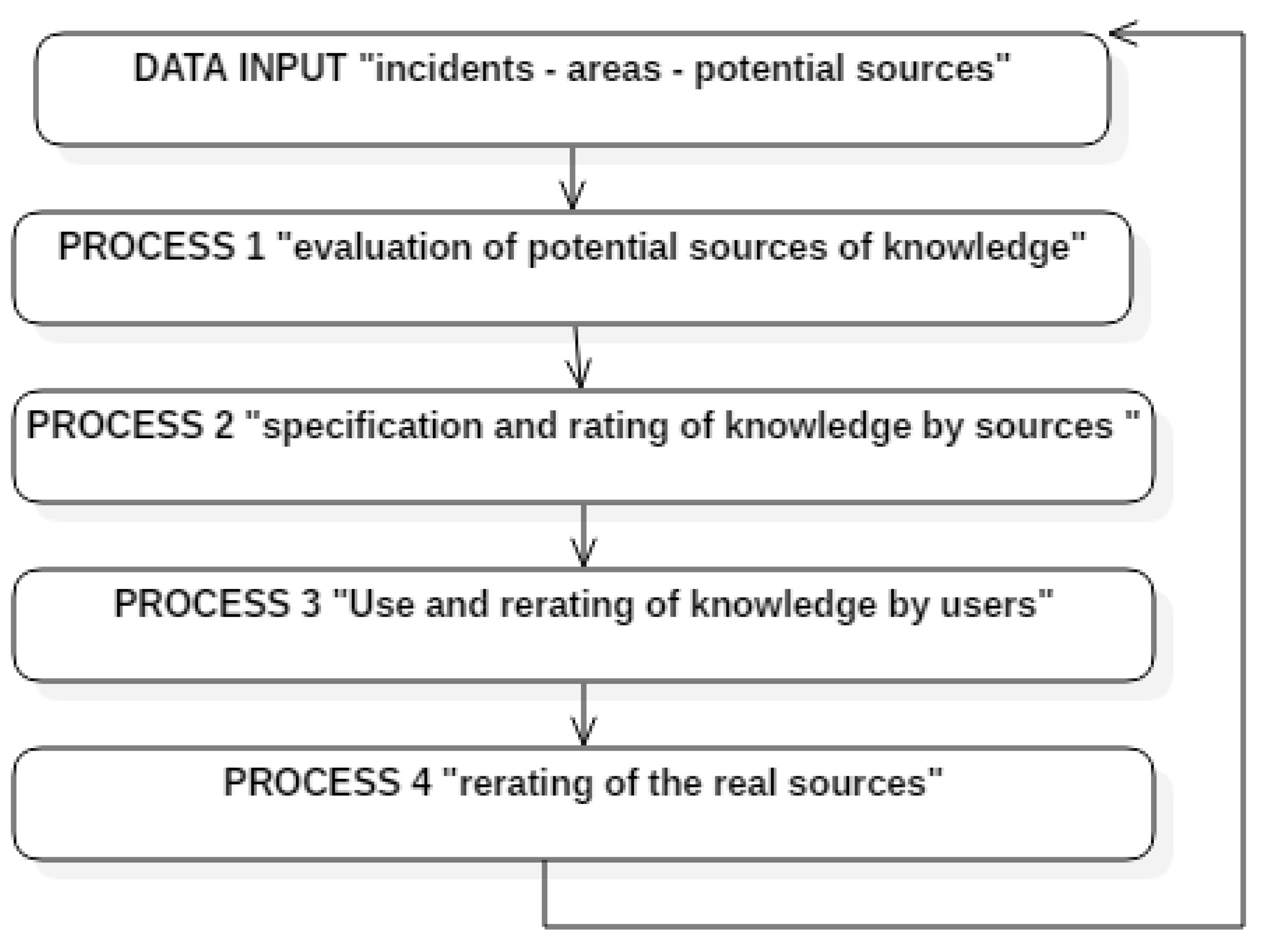 Applsci 09 05448 g001 Applsci 09 05448 g001