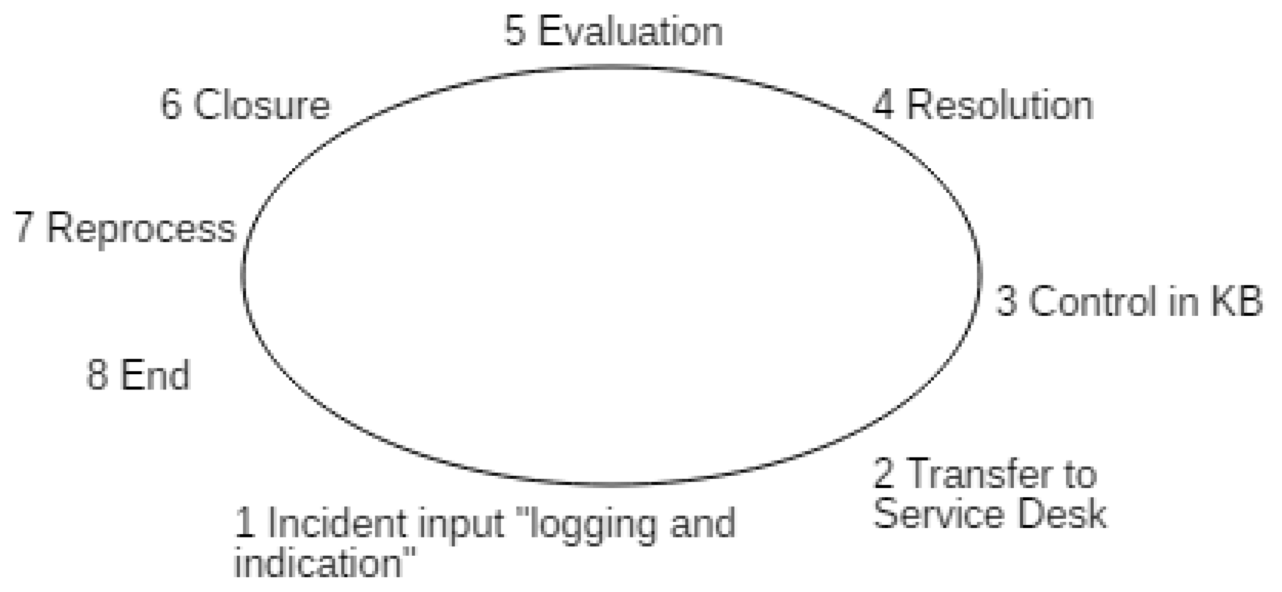 Applsci 09 05448 g004 Applsci 09 05448 g004