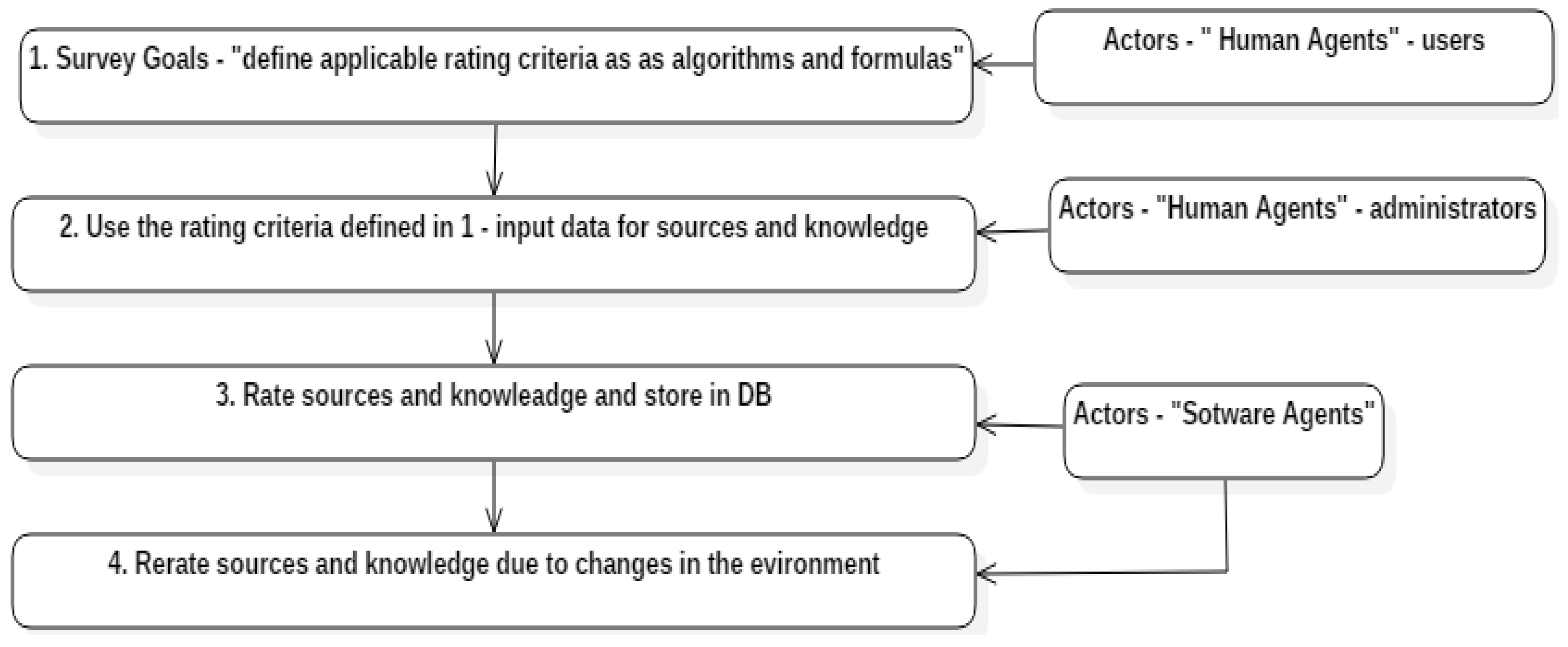 Applsci 09 05448 g005 Applsci 09 05448 g005