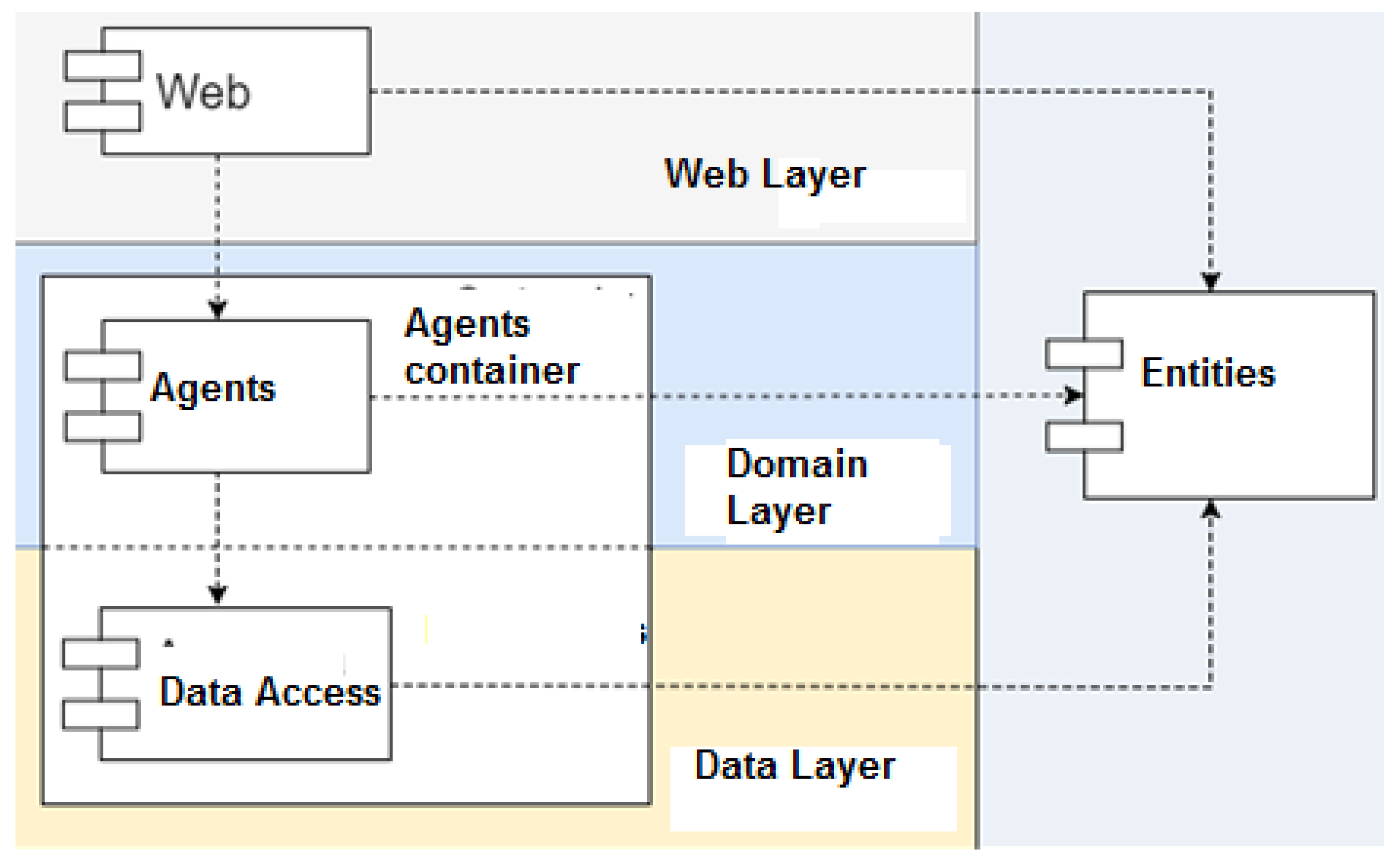 Applsci 09 05448 g008 Applsci 09 05448 g008