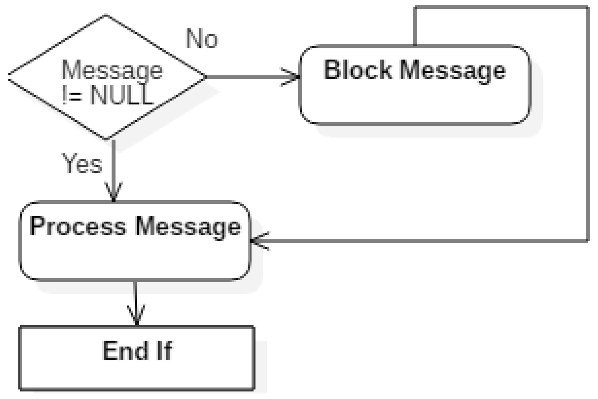Applsci 09 05448 g010 Applsci 09 05448 g010