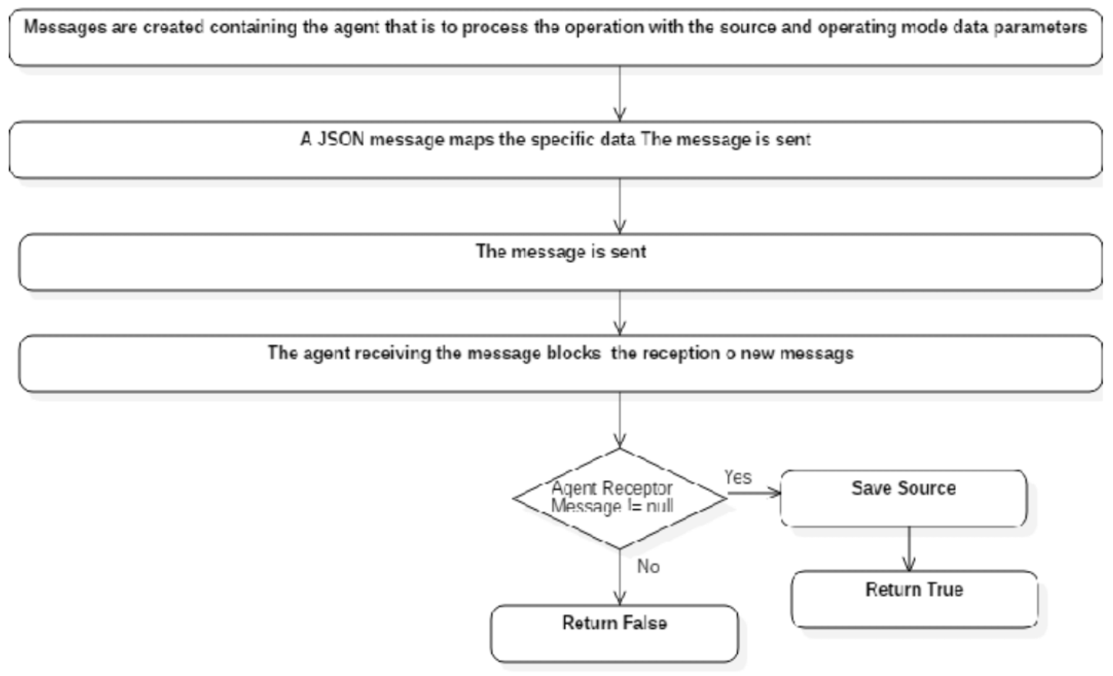 Applsci 09 05448 g011 Applsci 09 05448 g011