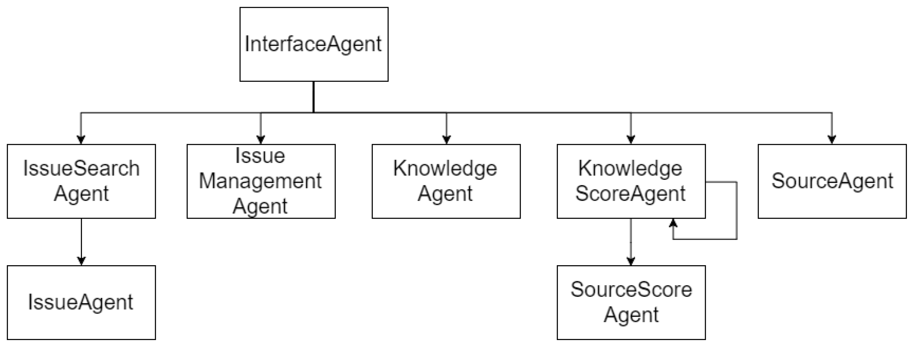 Applsci 09 05448 g012 Applsci 09 05448 g012