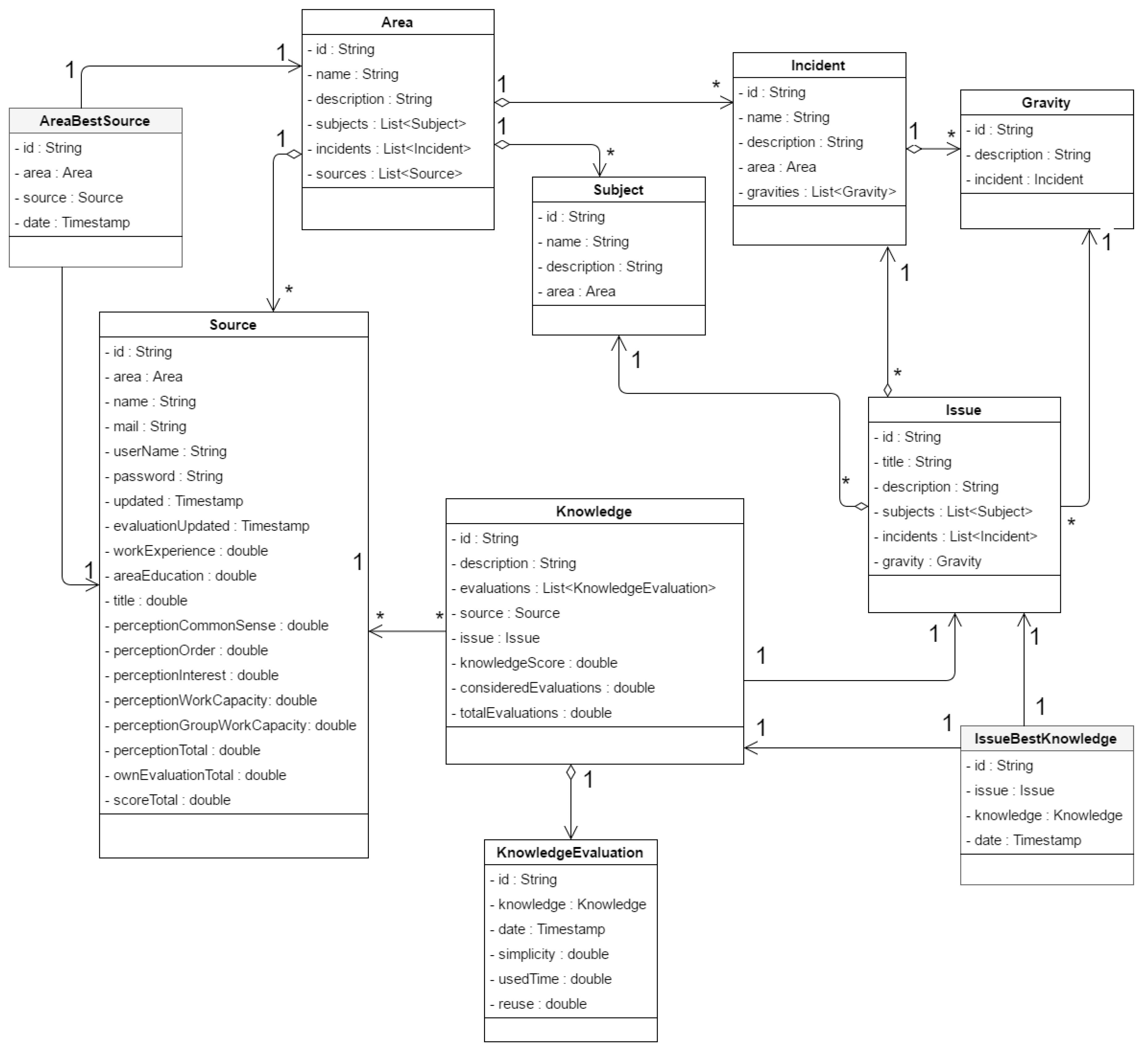 Applsci 09 05448 g015 Applsci 09 05448 g015