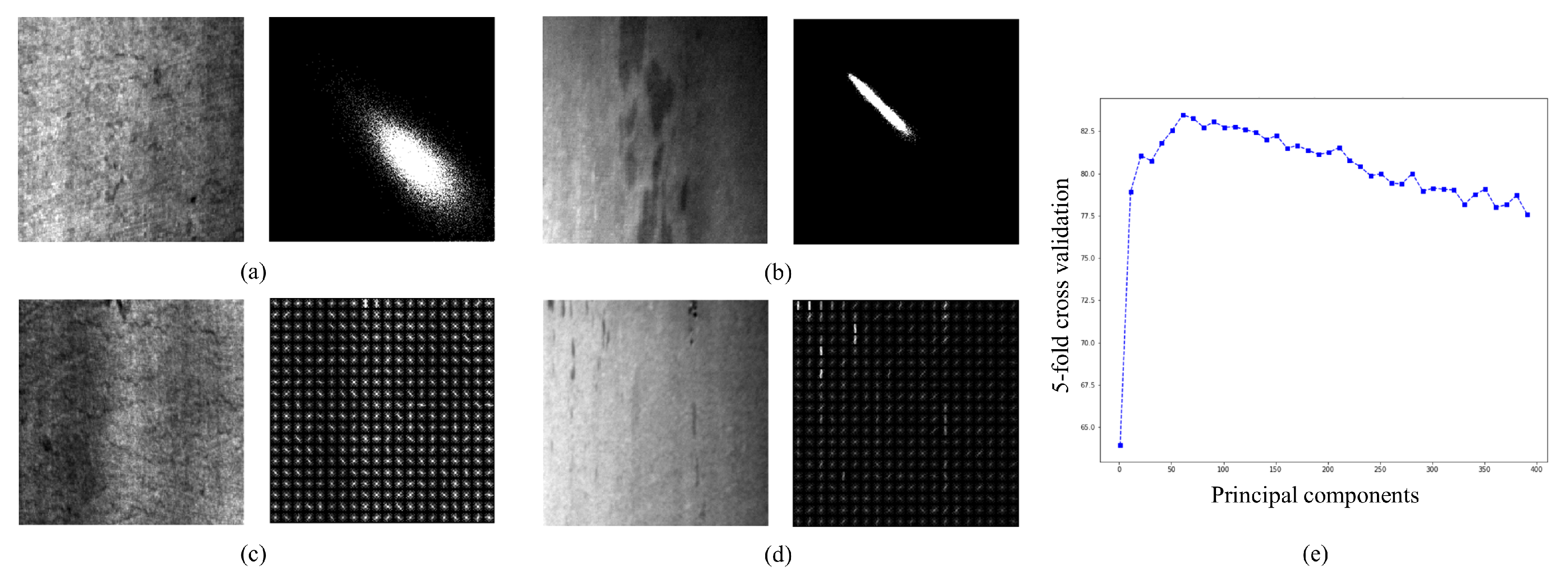 Applsci 09 05449 g006 Applsci 09 05449 g006