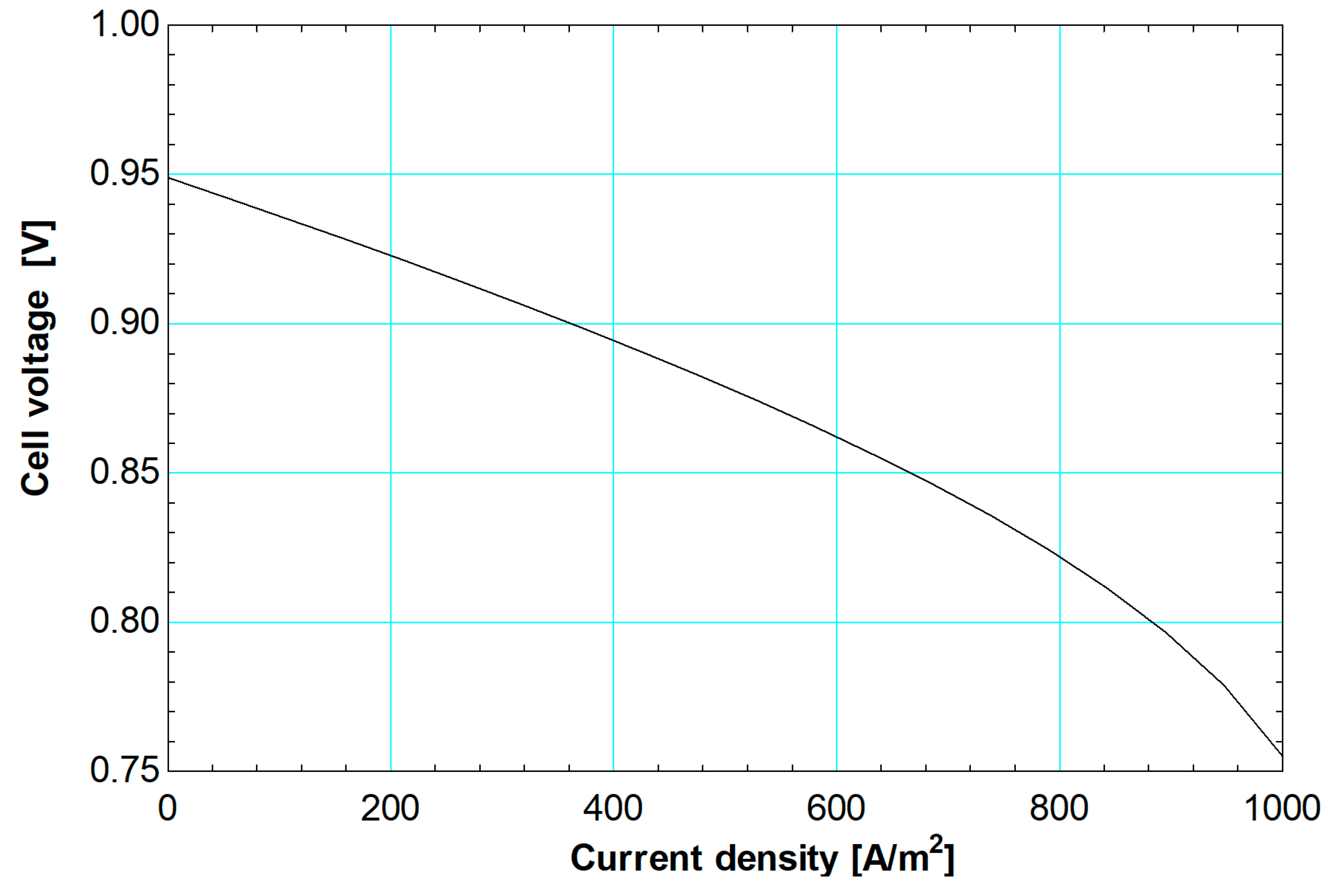 Applsci 09 05450 g002 Applsci 09 05450 g002