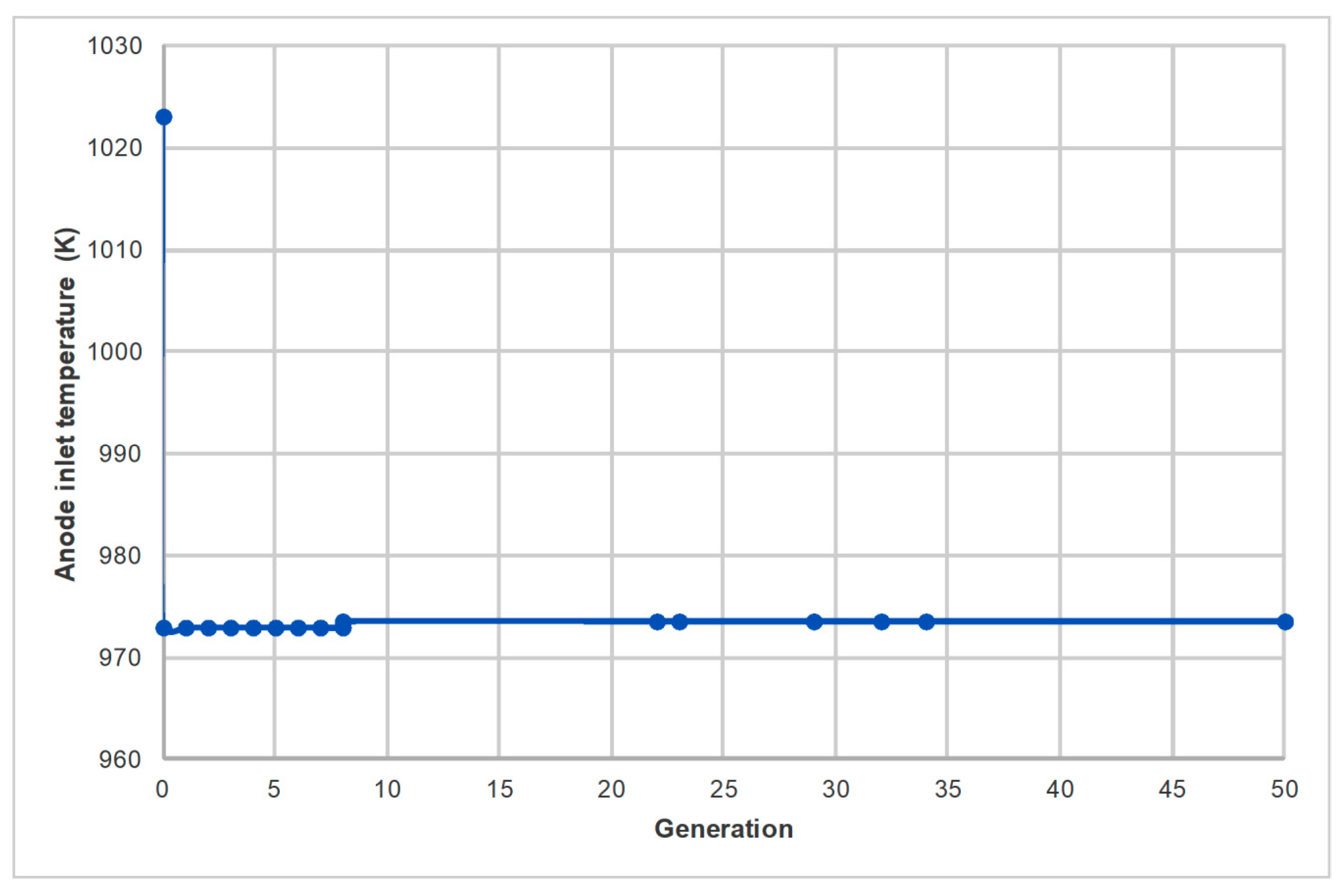Applsci 09 05450 g003 Applsci 09 05450 g003