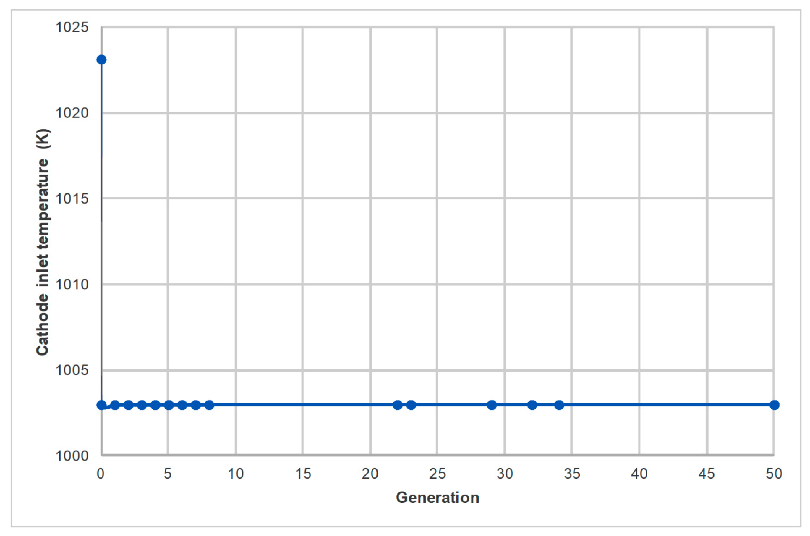 Applsci 09 05450 g004 Applsci 09 05450 g004