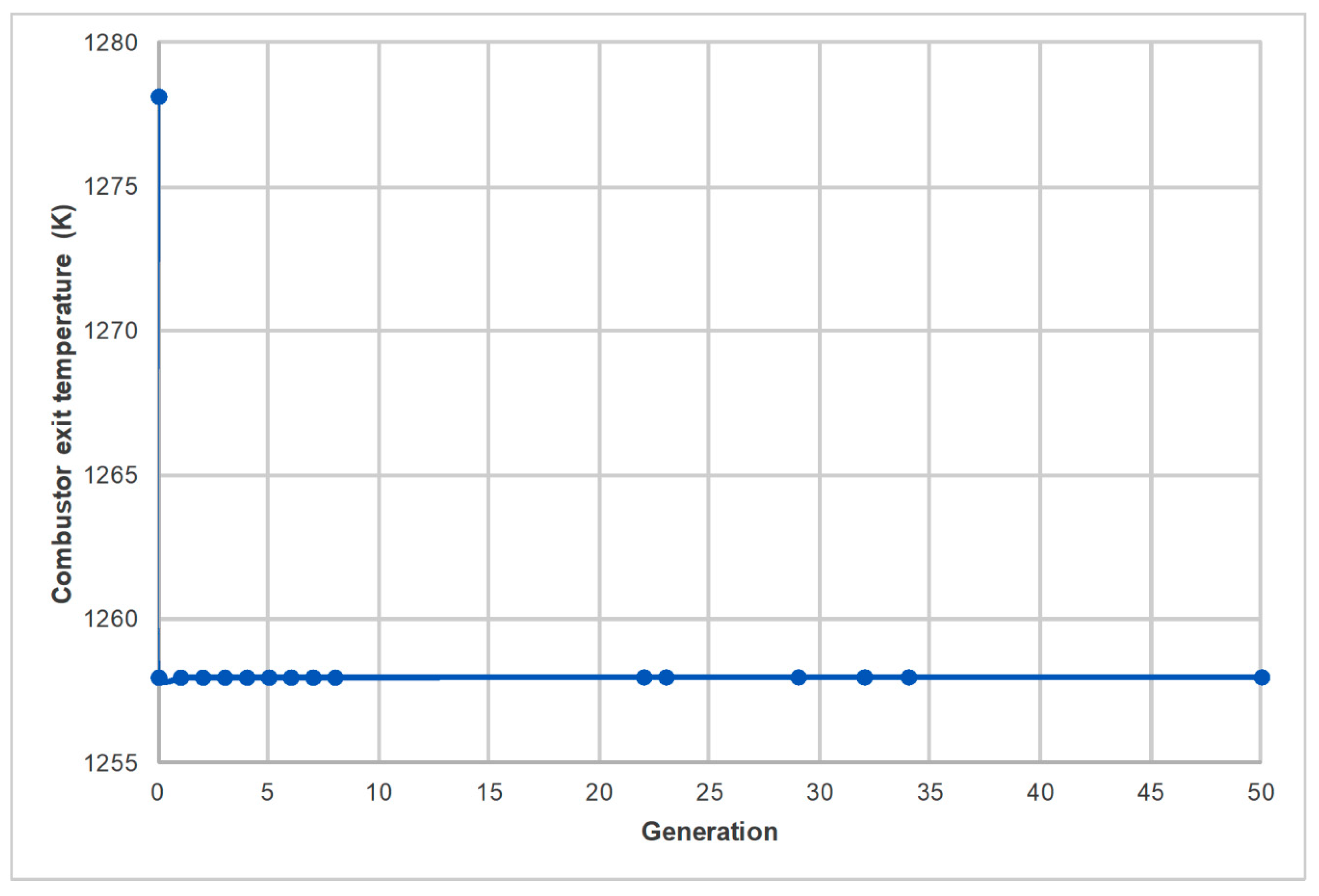 Applsci 09 05450 g005 Applsci 09 05450 g005