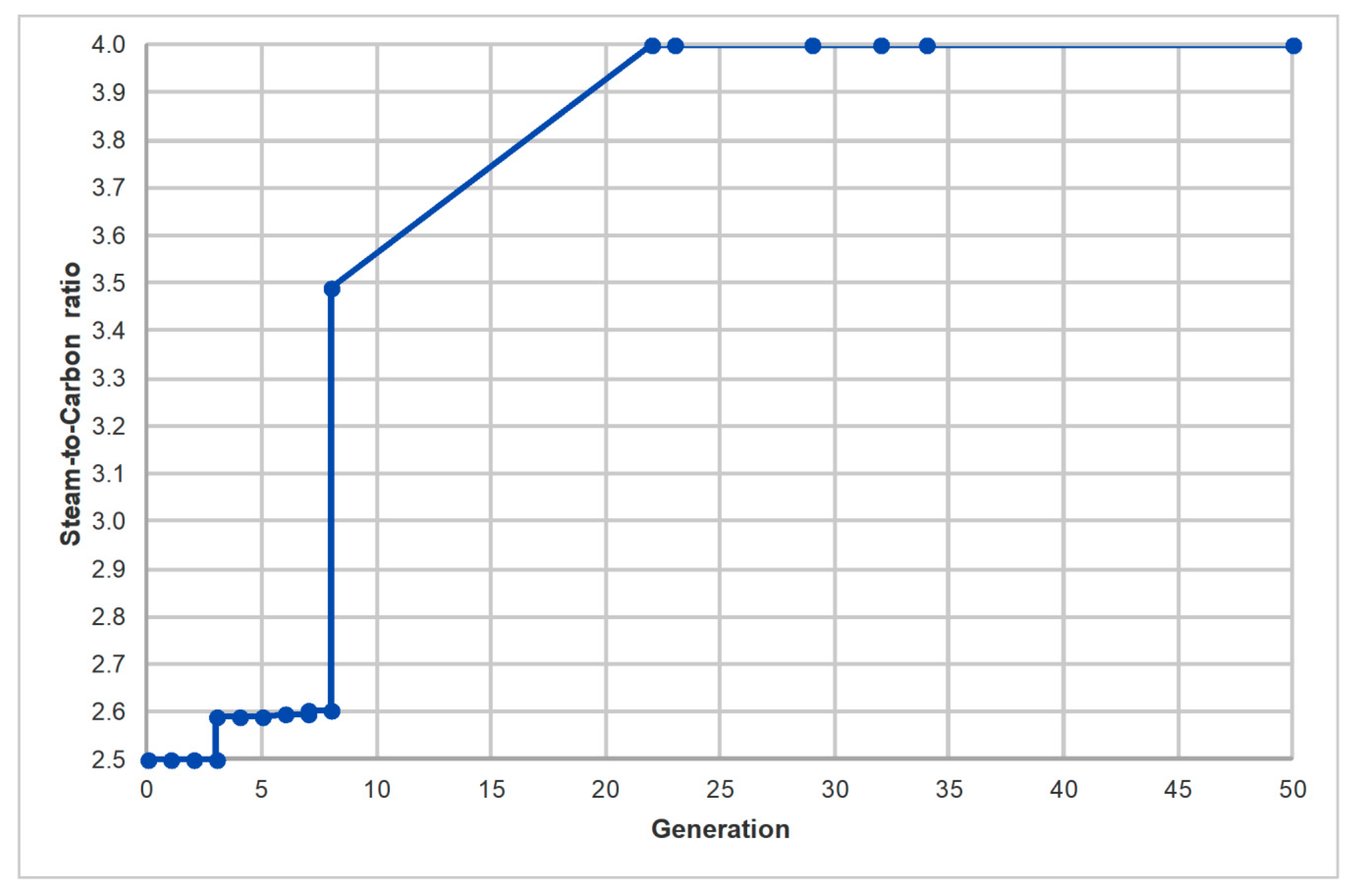 Applsci 09 05450 g006 Applsci 09 05450 g006
